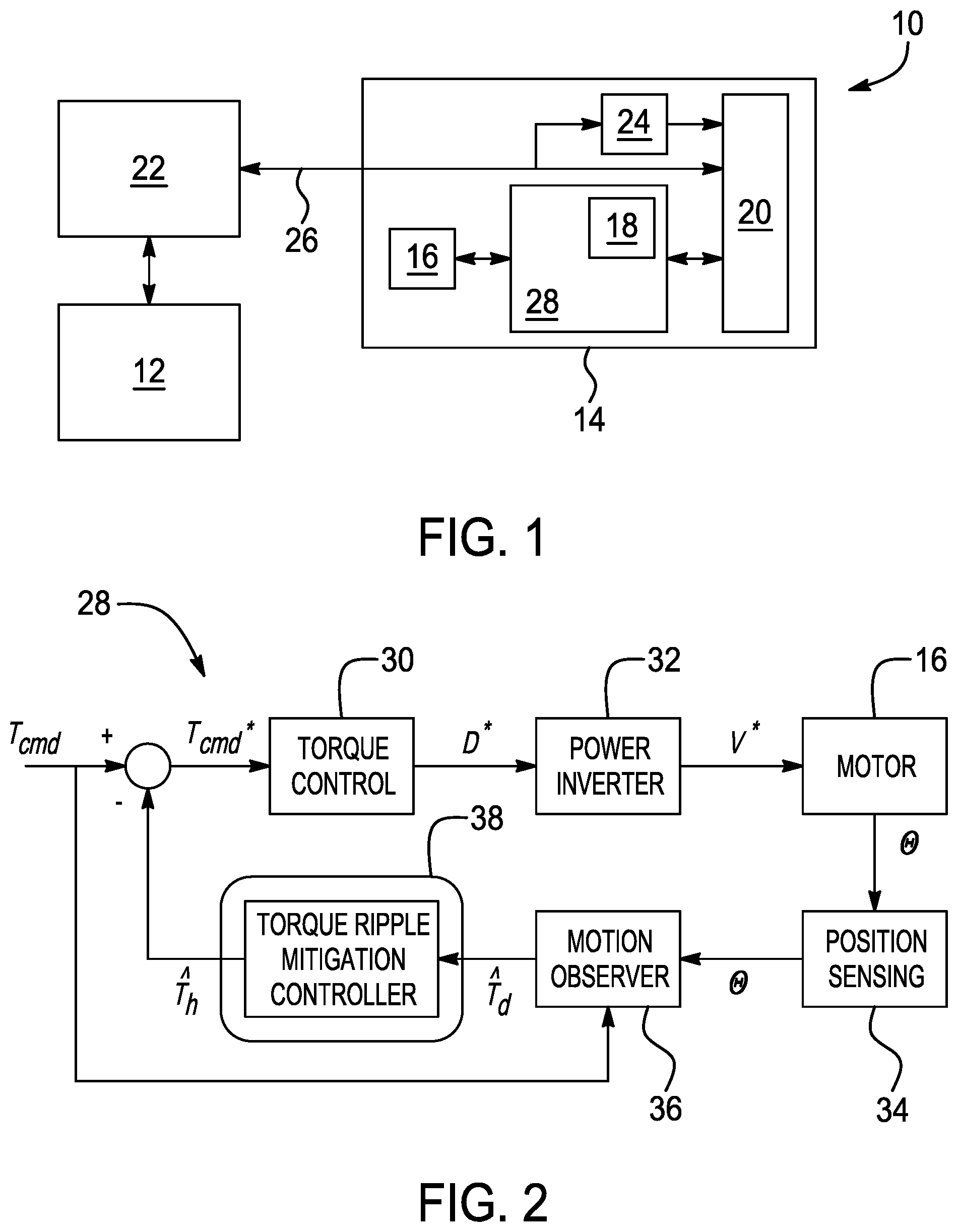 Patent US12365248 — Control system for regulating harmonic torque disturbances in an electric vehicle — Figure 1