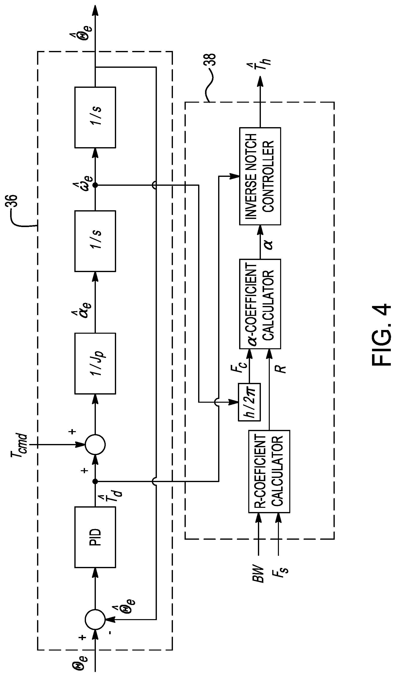 Patent US12365248 Figure 3 – Control system for regulating harmonic torque disturbances in an electric vehicle