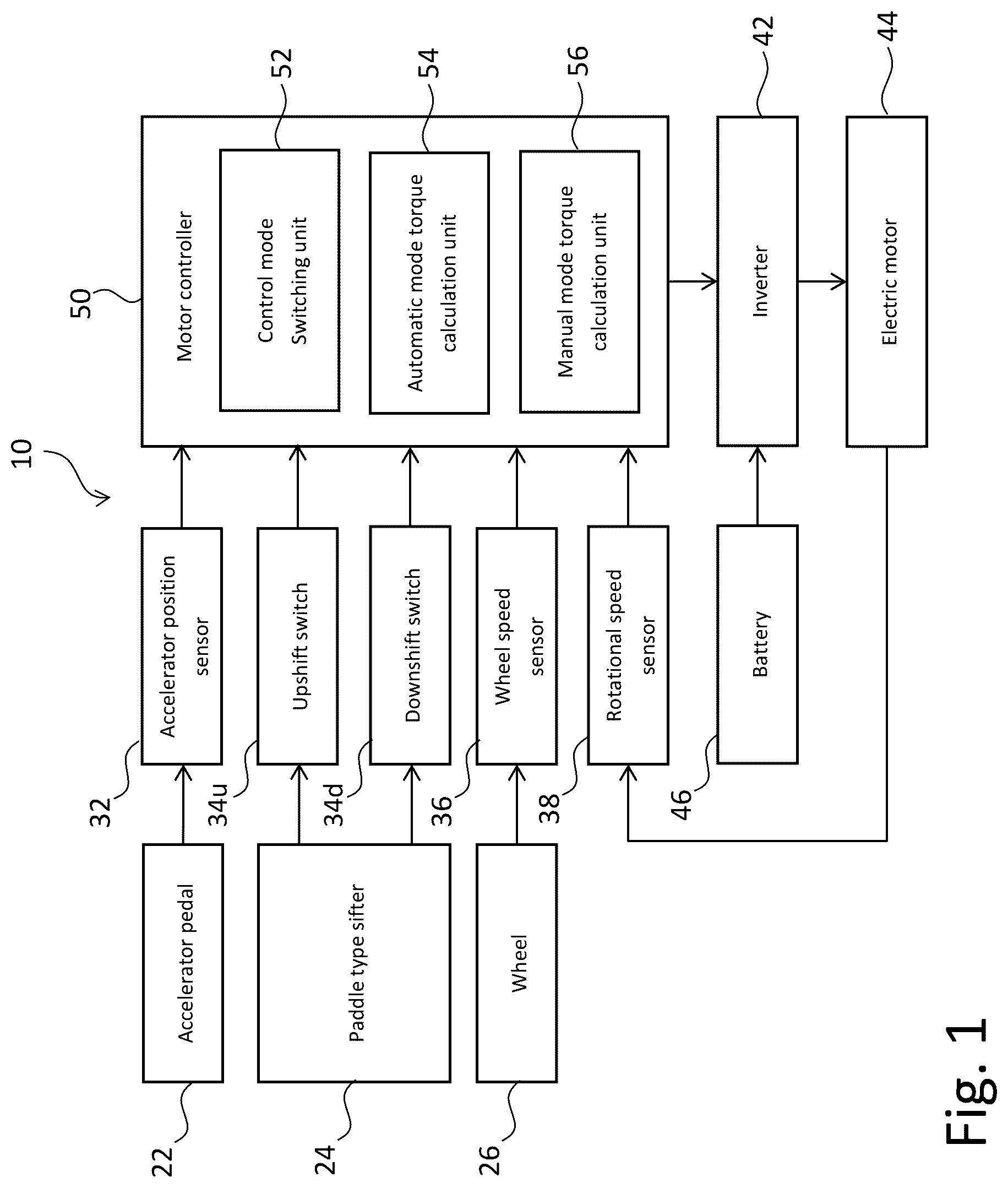 Patent US12365251 Figure 1 – Electric vehicle