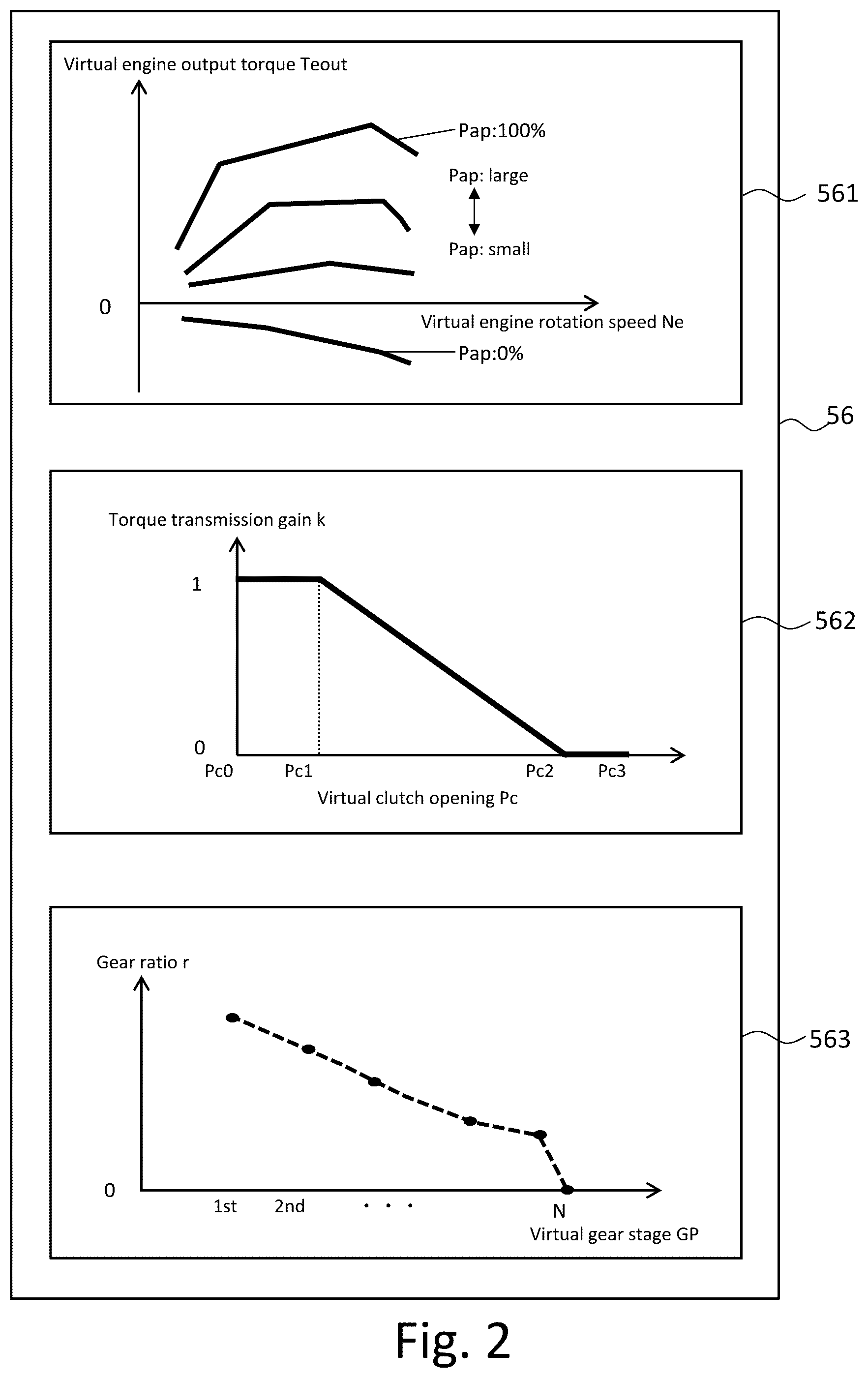 Patent US12365251 Figure 2 – Electric vehicle