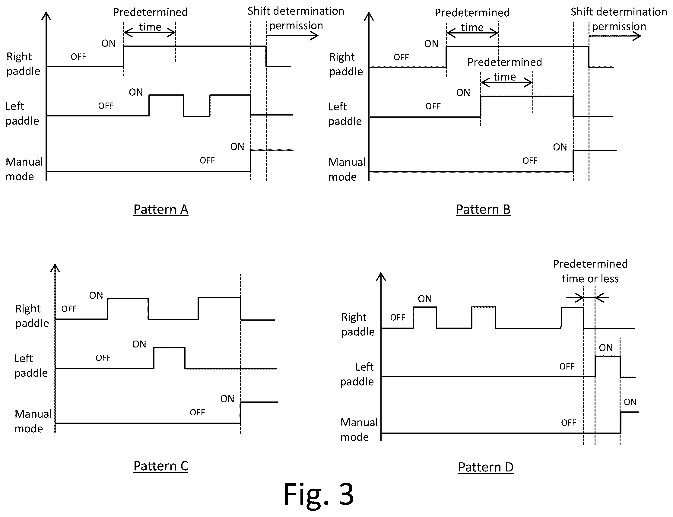 Patent US12365251 Figure 3 – Electric vehicle