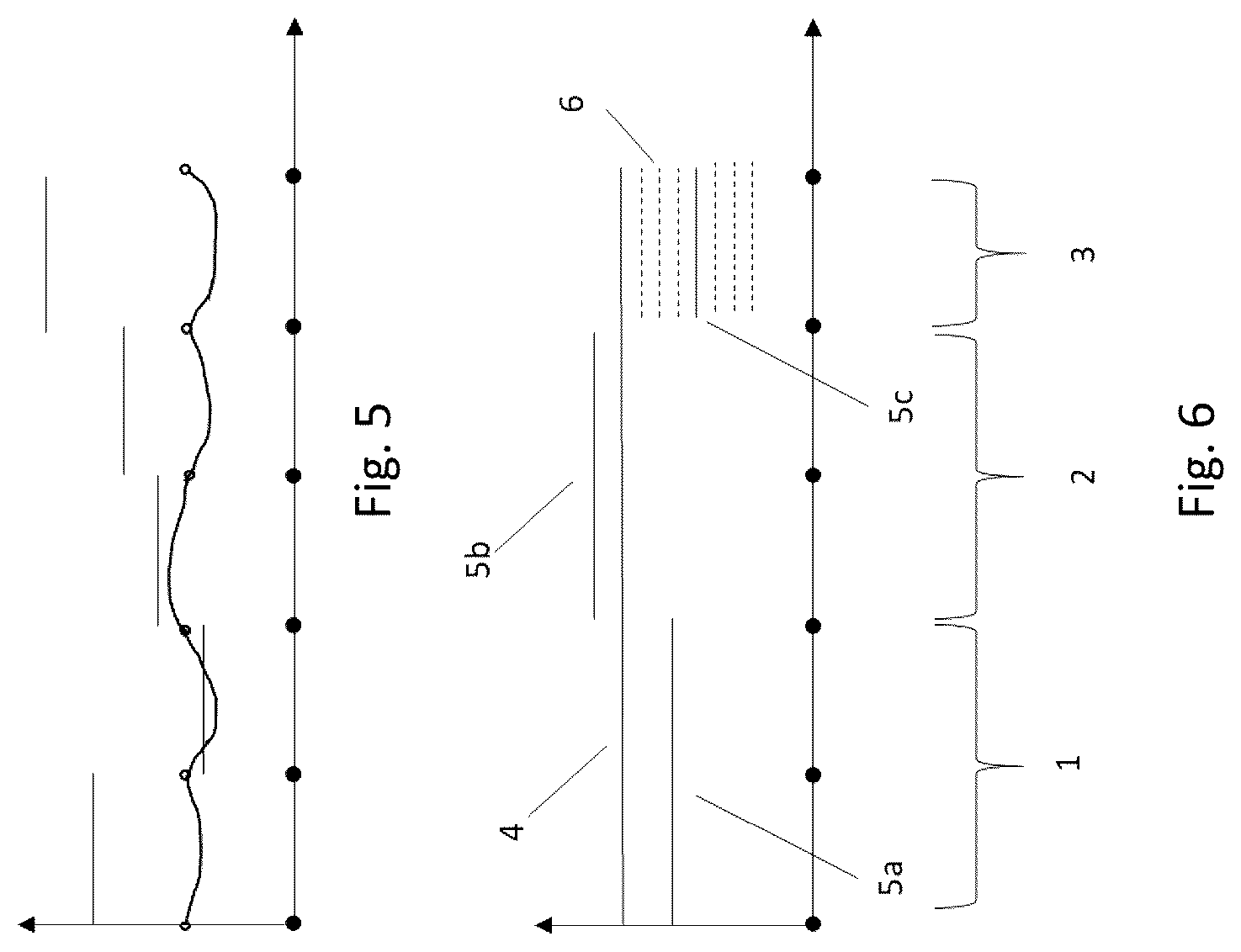 Patent US12365252 Figure 3 – Method for optimizing the driving strategy of a rail vehicle, data processing apparatus, computer program product, computer-readable medium, and a rail vehicle having an energy-storage device, energy-generating device, and data processing apparatus