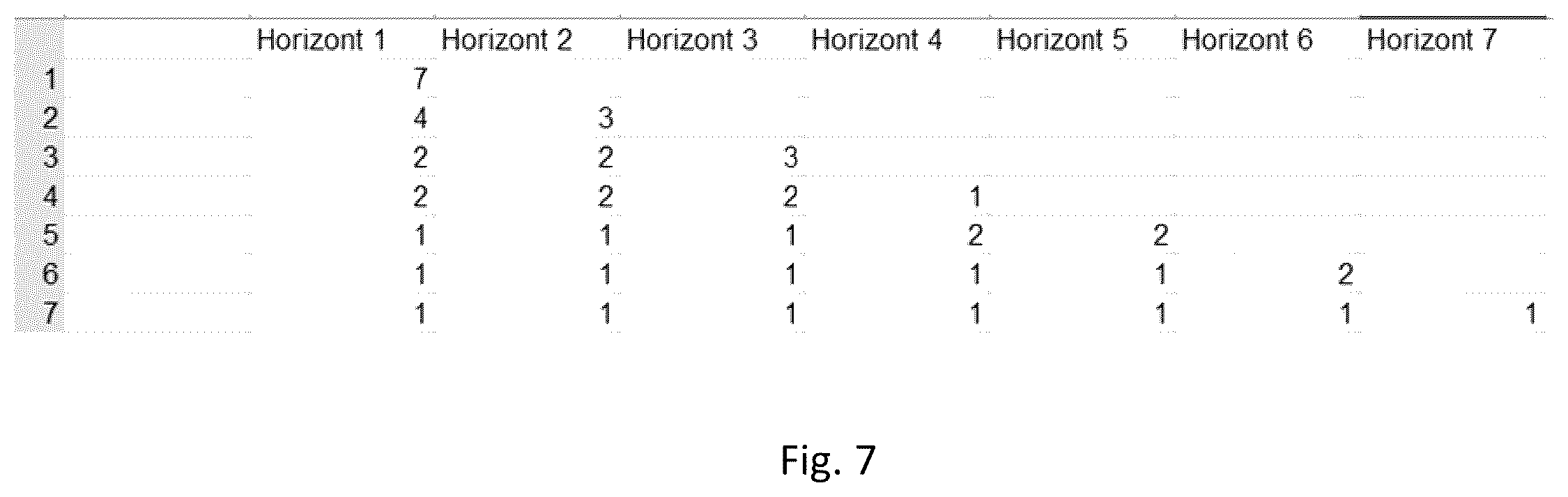 Patent US12365252 Figure 4 – Method for optimizing the driving strategy of a rail vehicle, data processing apparatus, computer program product, computer-readable medium, and a rail vehicle having an energy-storage device, energy-generating device, and data processing apparatus