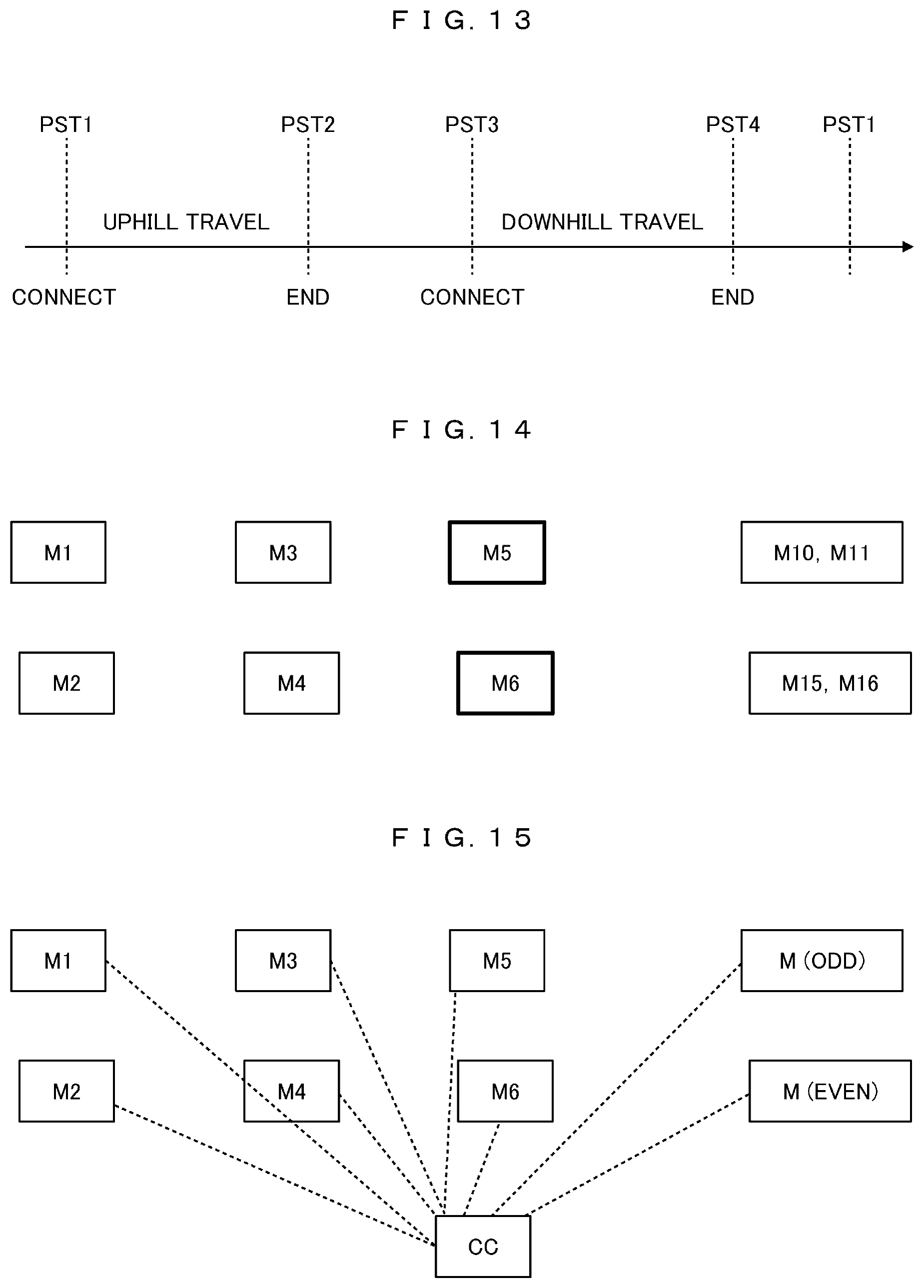 Patent US12365254 Figure 6 – Electric vehicle and electric vehicle system