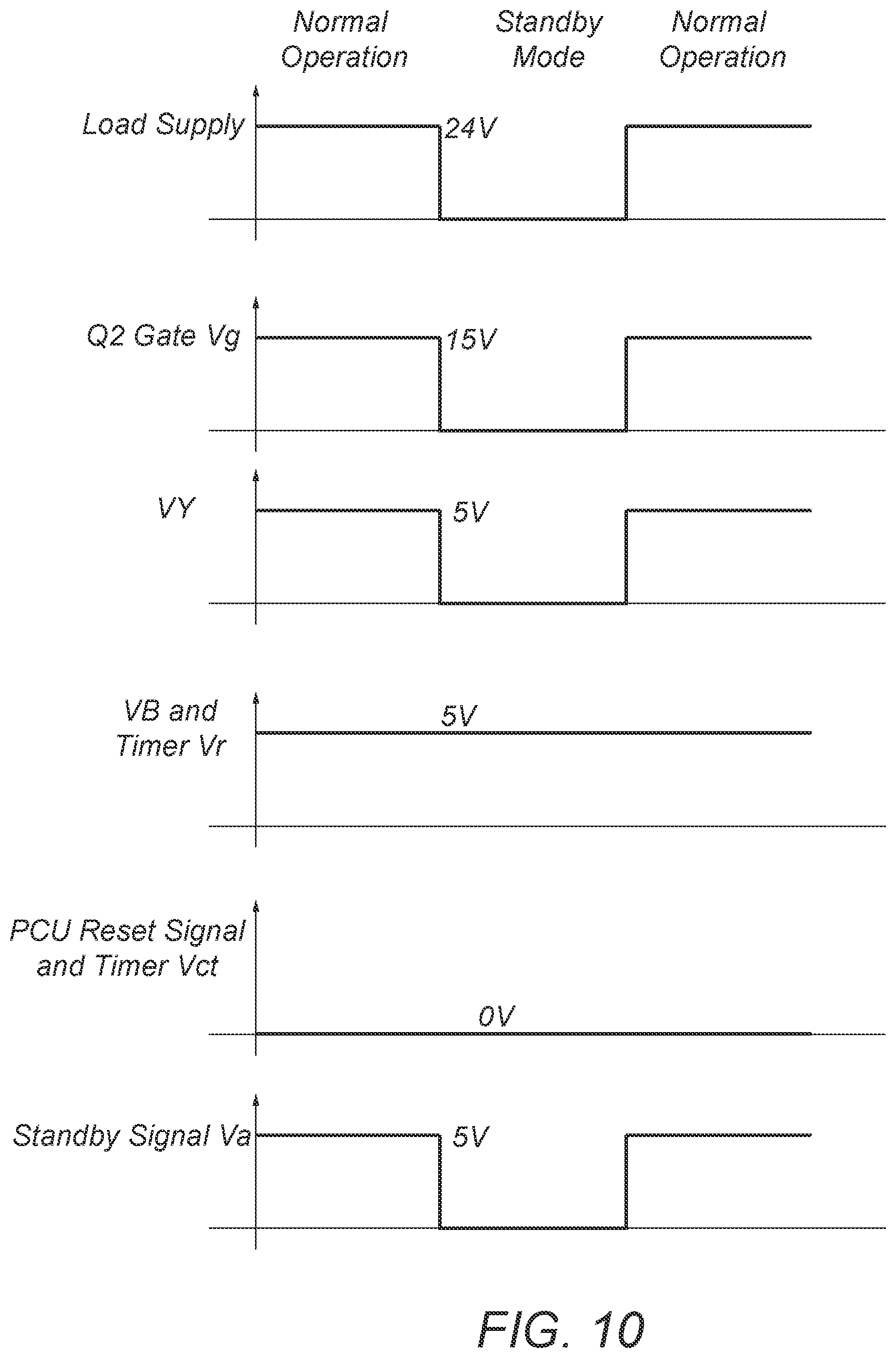 Patent US12365255 Figure 10 – Direct current fast charger system with low standby power
