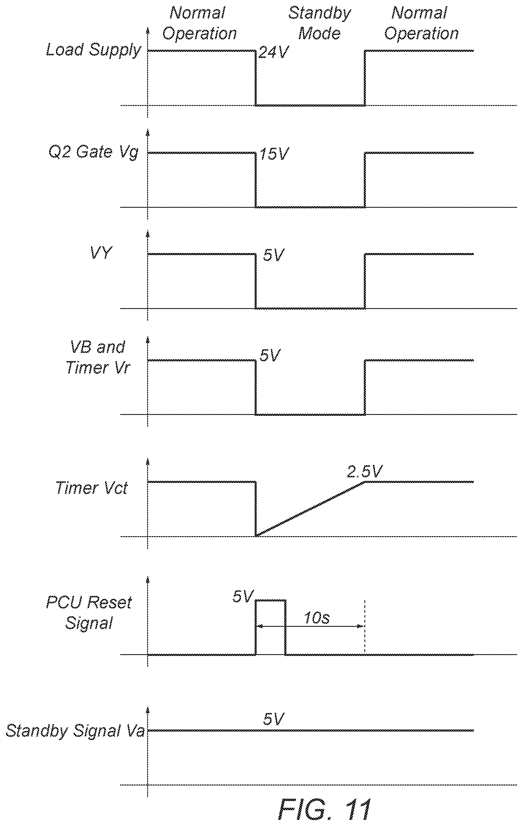 Patent US12365255 Figure 11 – Direct current fast charger system with low standby power