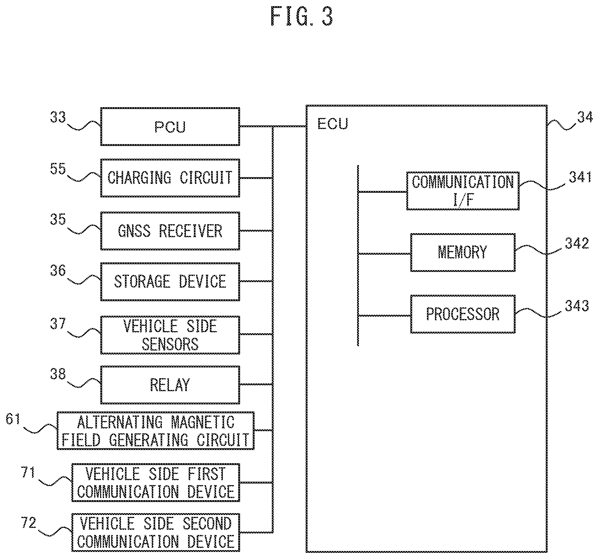 Patent US12365256 Figure 3 – Ground power supplying apparatus and power supply method