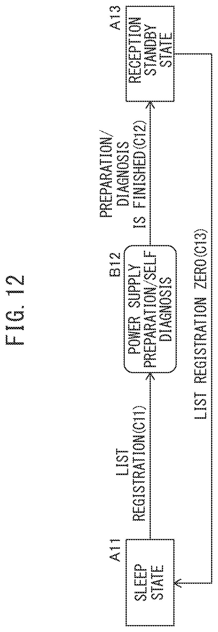 Patent US12365256 Figure 11 – Ground power supplying apparatus and power supply method