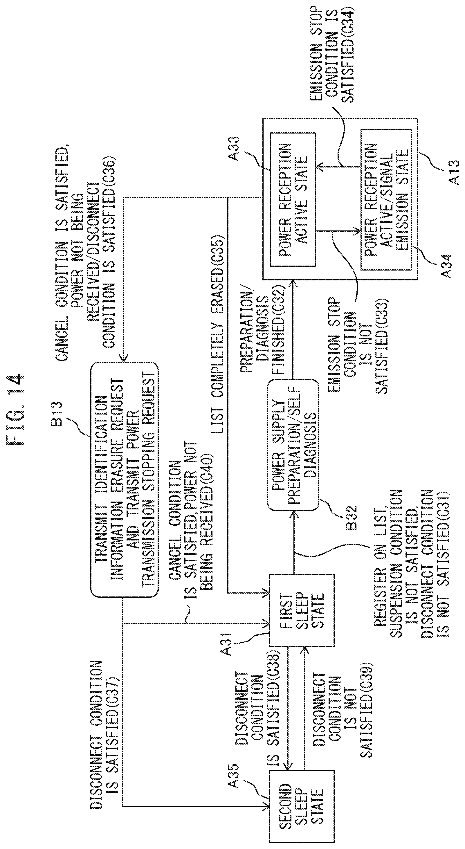 Patent US12365256 Figure 13 – Ground power supplying apparatus and power supply method