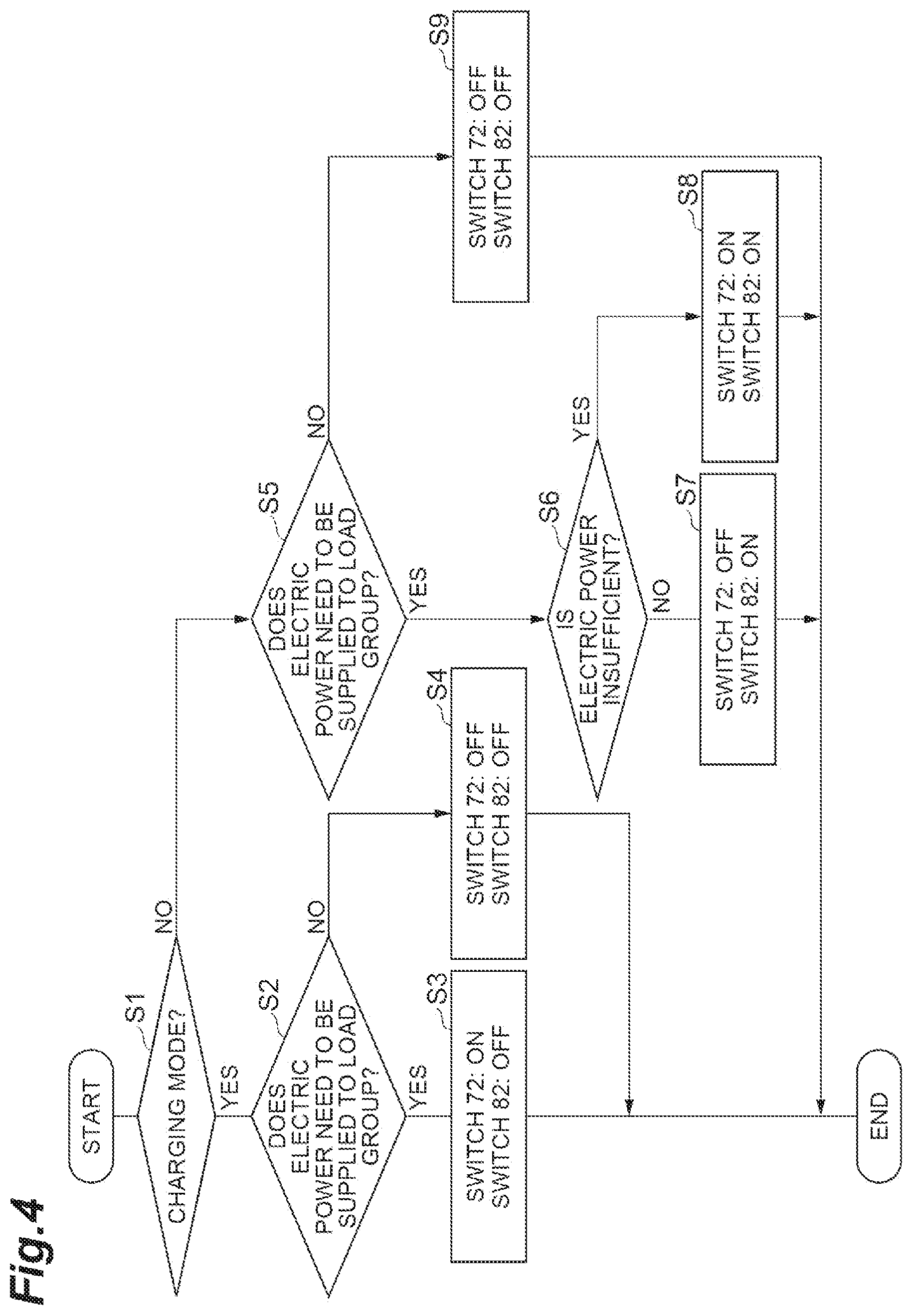 Patent US12365257 Figure 4 – Power supply system