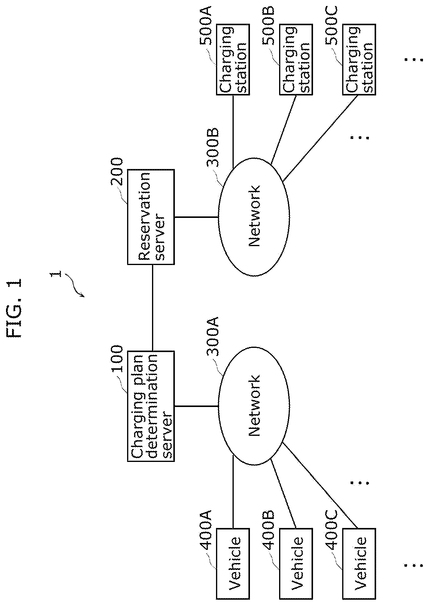 Patent US12365258 Figure 1 – Information processing method and information processing system