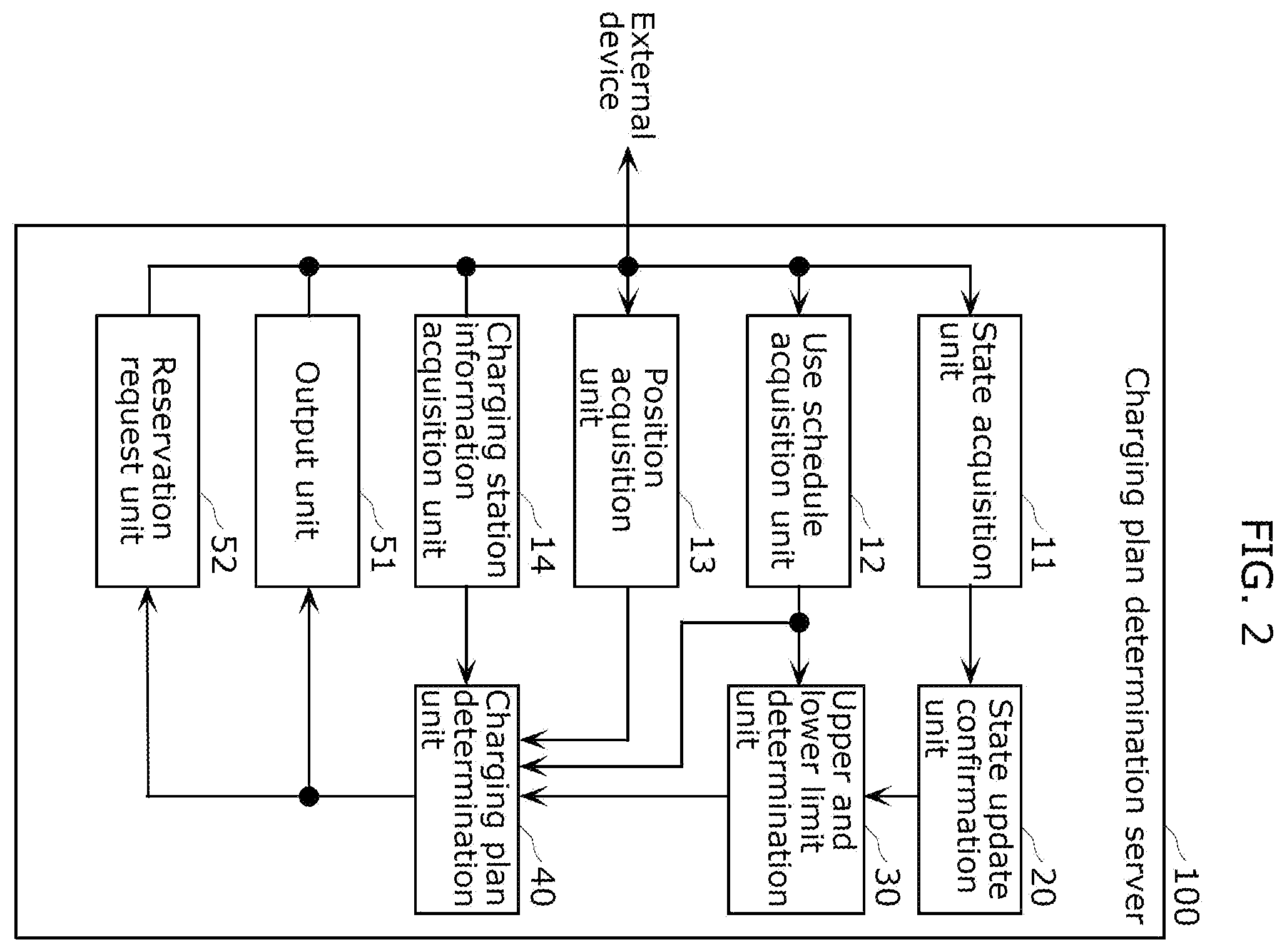 Patent US12365258 Figure 2 – Information processing method and information processing system