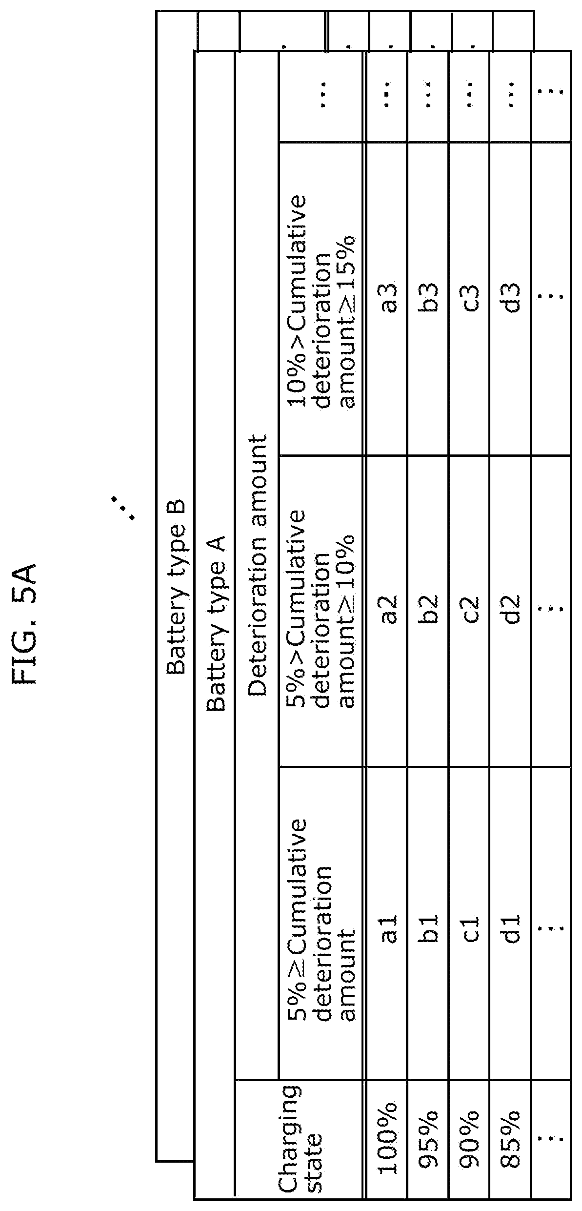 Patent US12365258 Figure 4 – Information processing method and information processing system