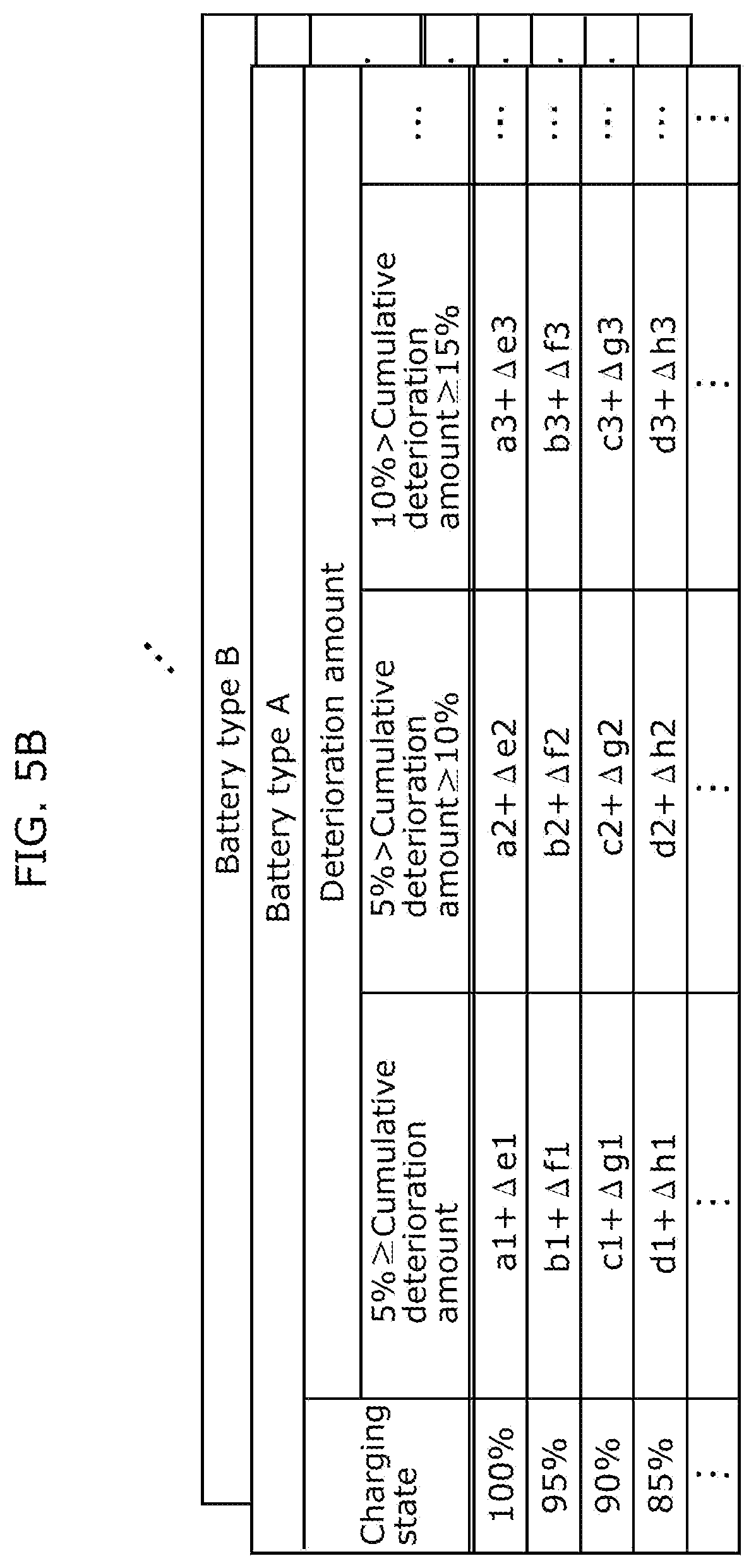 Patent US12365258 Figure 5 – Information processing method and information processing system