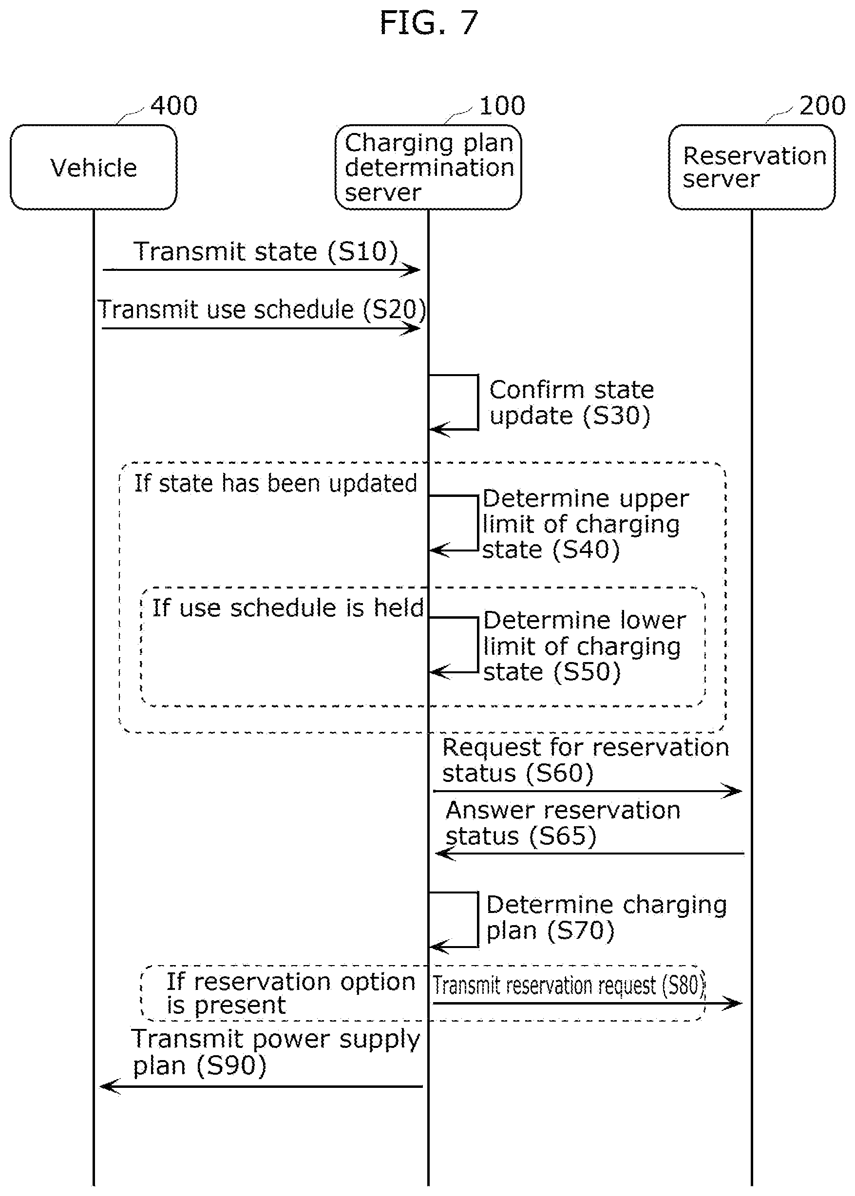 Patent US12365258 Figure 8 – Information processing method and information processing system