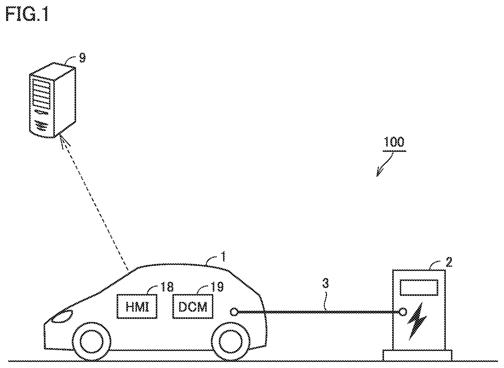 Patent US12365259 — Charging cable, charging system including the same, and method of charging vehicle with abnormality detection — Figure 1