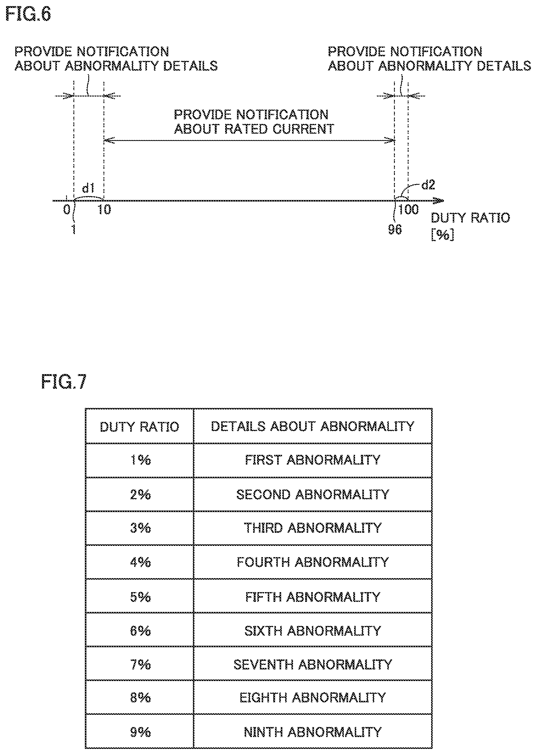 Patent US12365259 Figure 5 – Charging cable, charging system including the same, and method of charging vehicle with abnormality detection