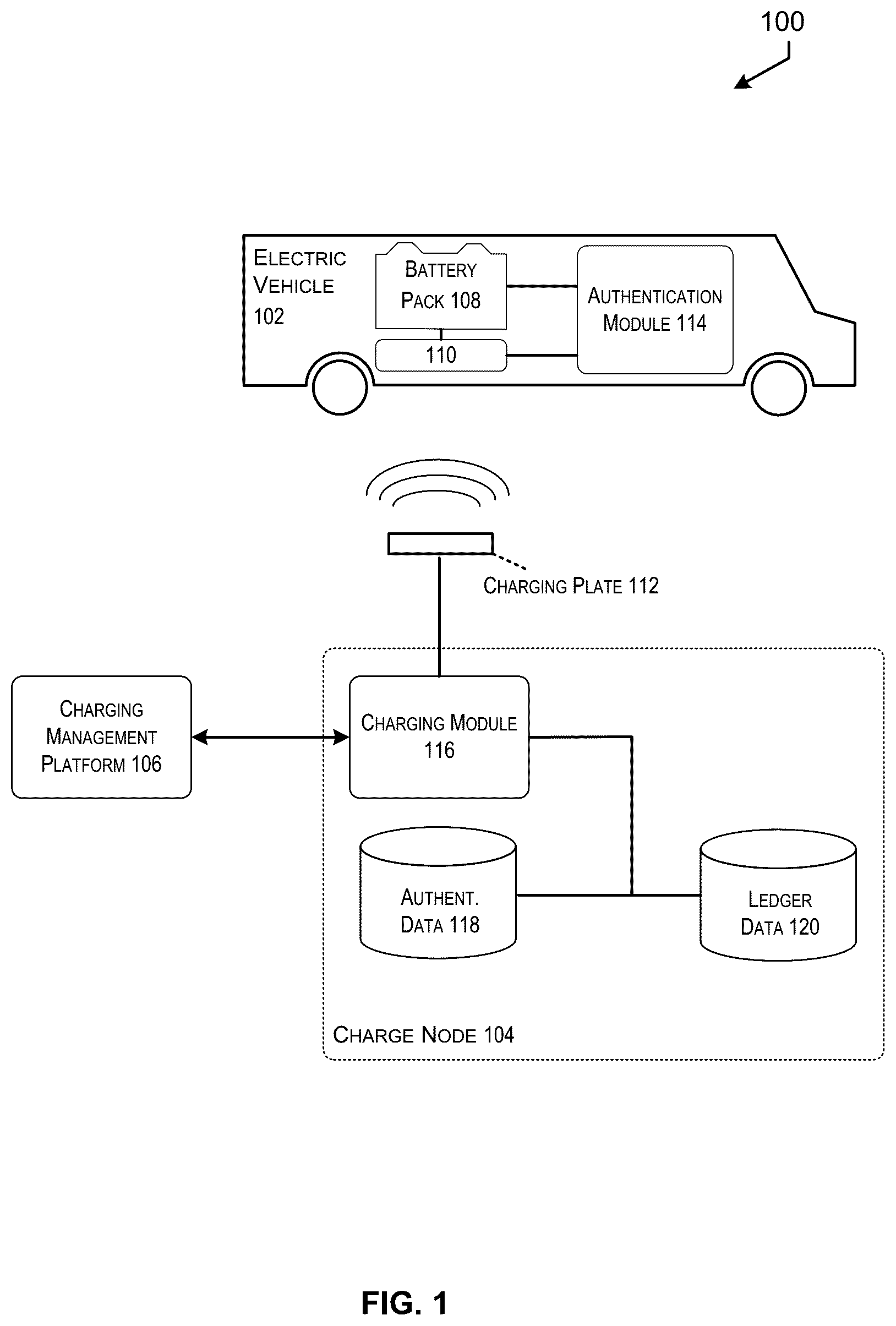 Patent US12365260 Figure 1 – Anti-cloning techniques for identifier-based wireless power transfer