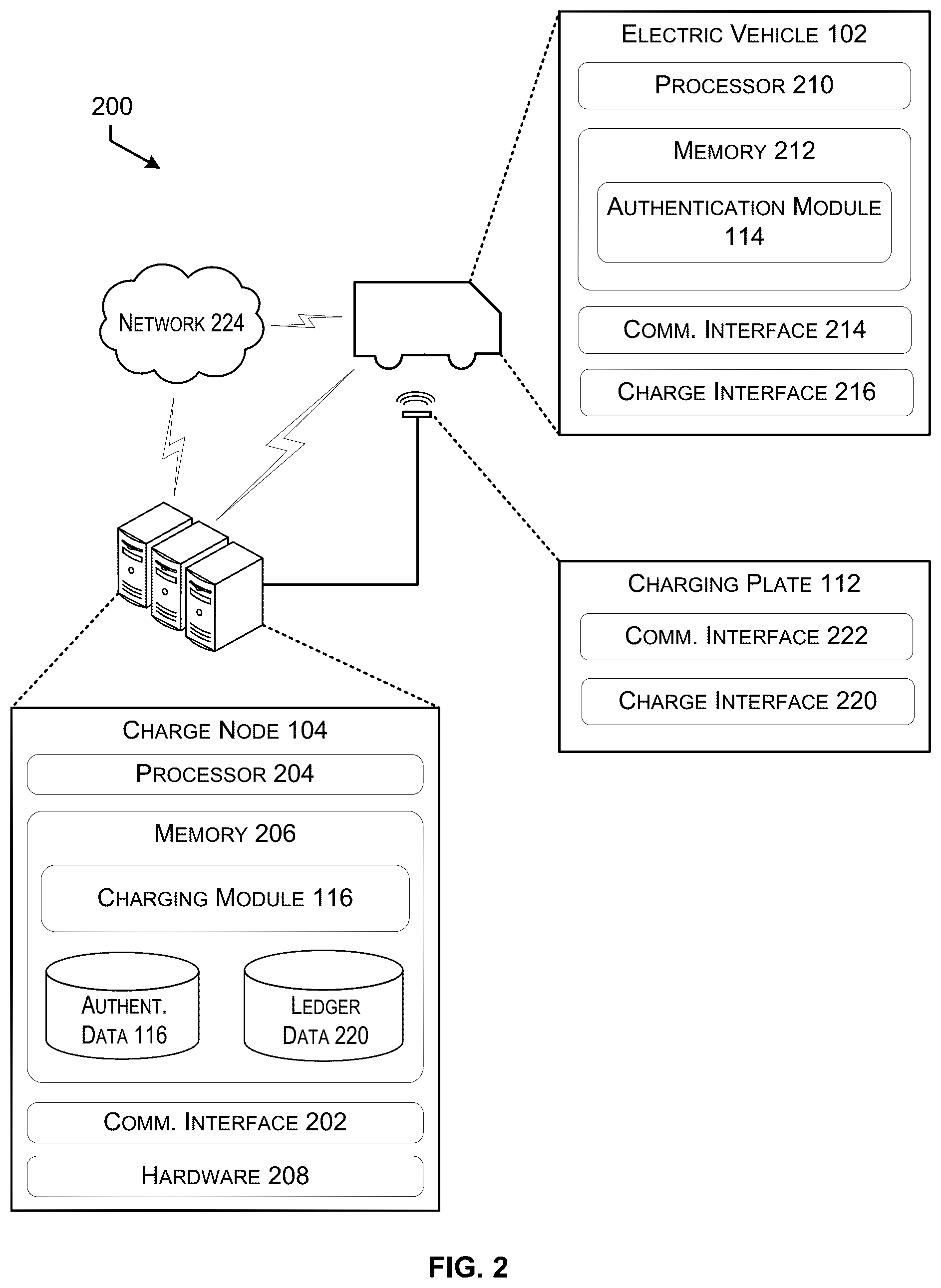 Patent US12365260 Figure 2 – Anti-cloning techniques for identifier-based wireless power transfer