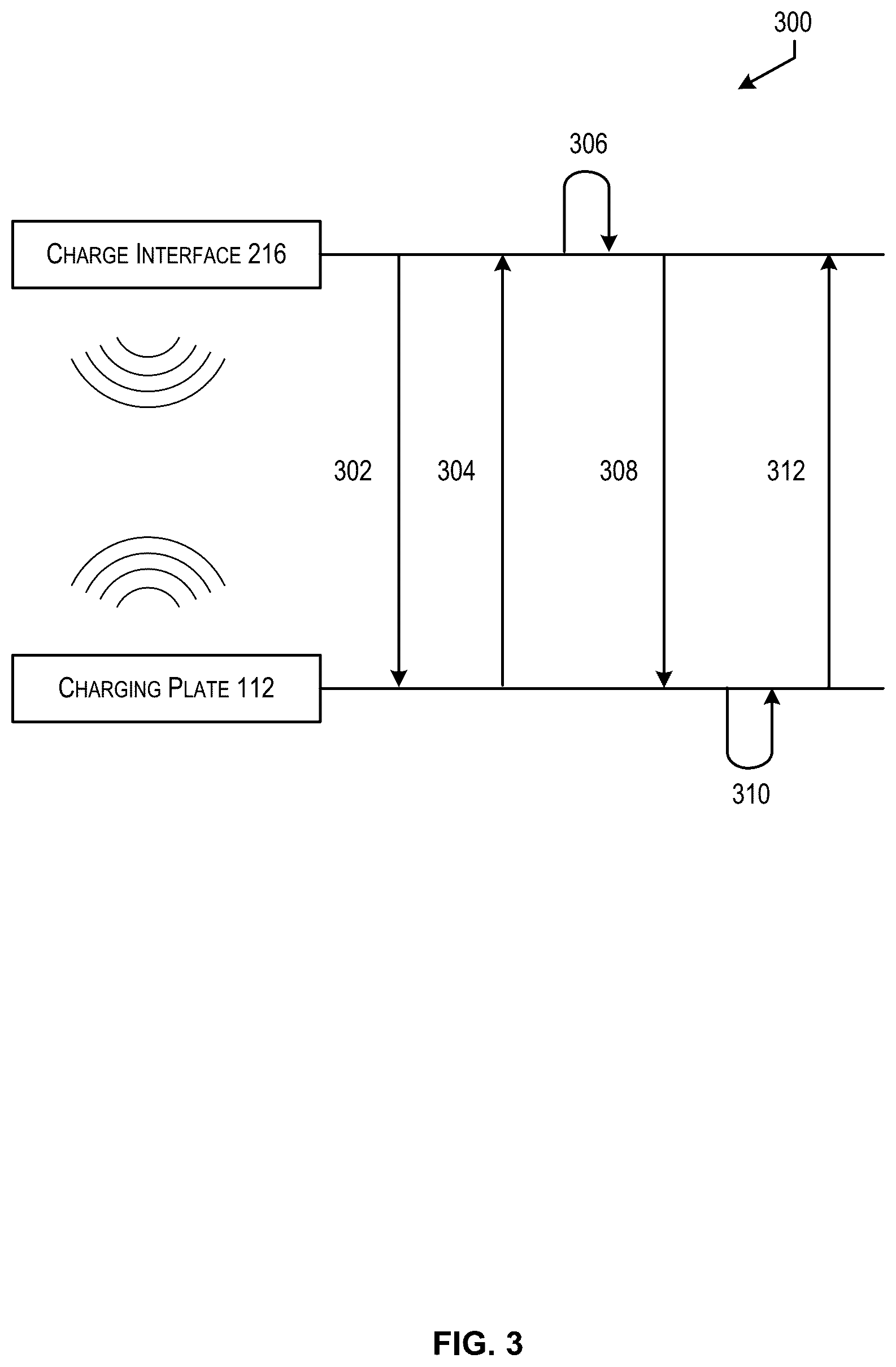 Patent US12365260 Figure 3 – Anti-cloning techniques for identifier-based wireless power transfer