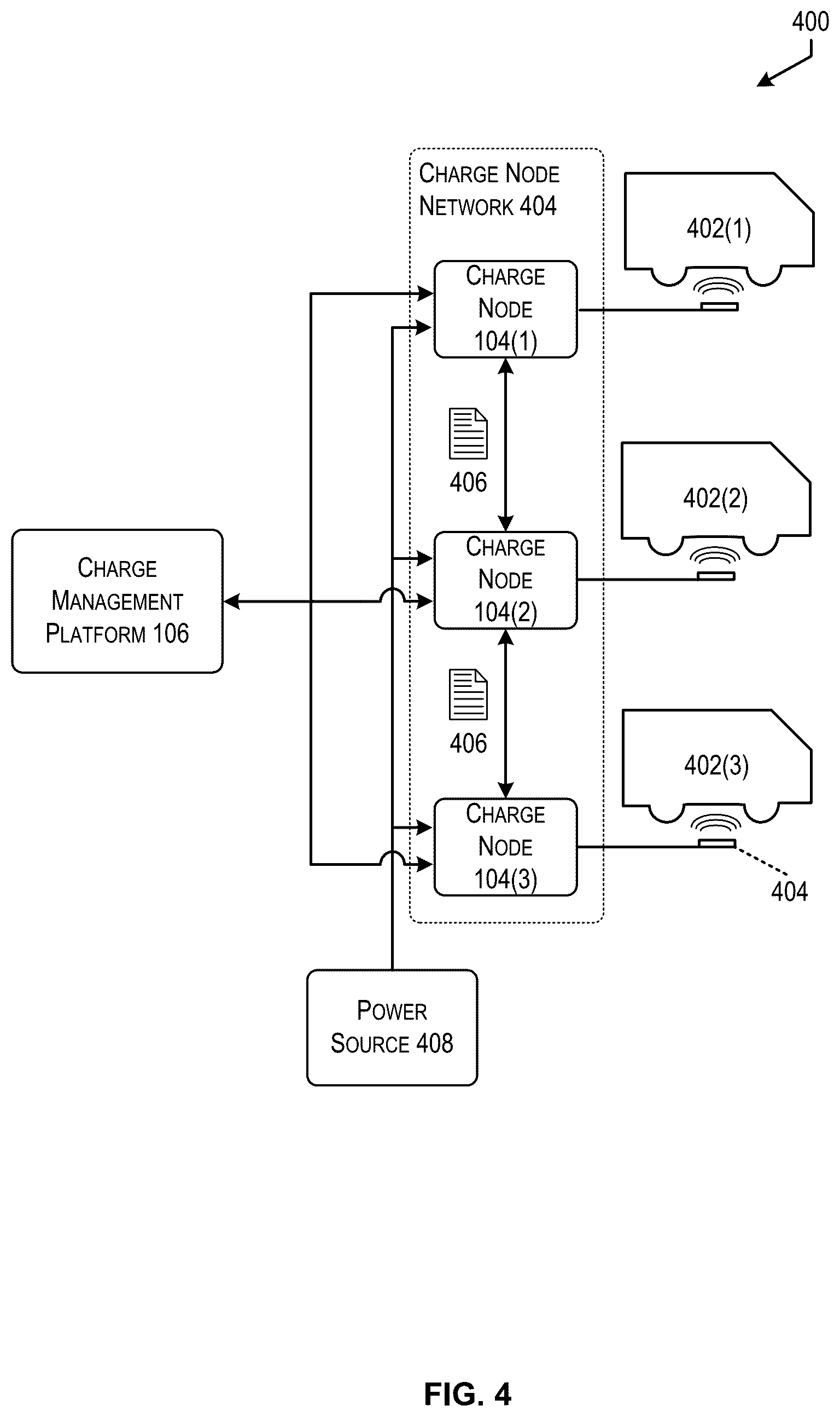 Patent US12365260 Figure 4 – Anti-cloning techniques for identifier-based wireless power transfer