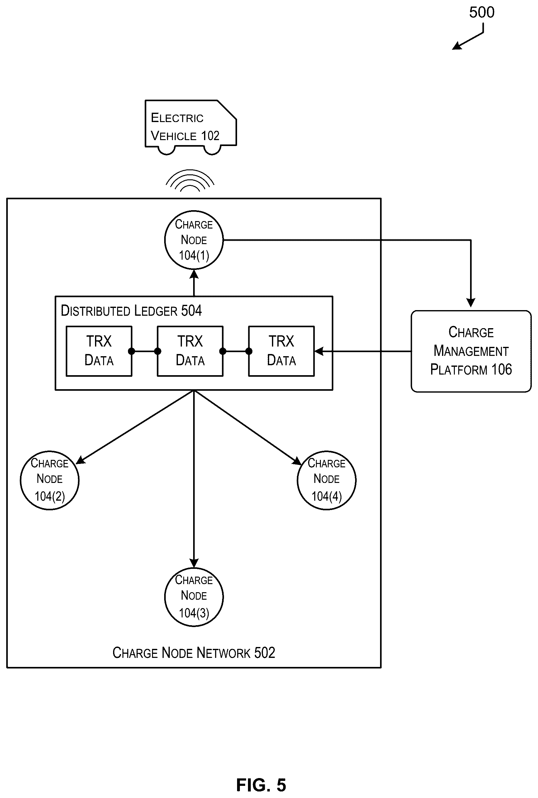 Patent US12365260 Figure 5 – Anti-cloning techniques for identifier-based wireless power transfer