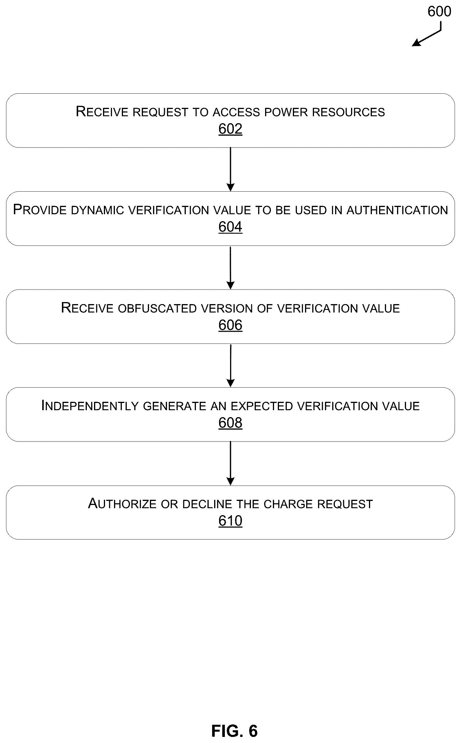 Patent US12365260 Figure 6 – Anti-cloning techniques for identifier-based wireless power transfer
