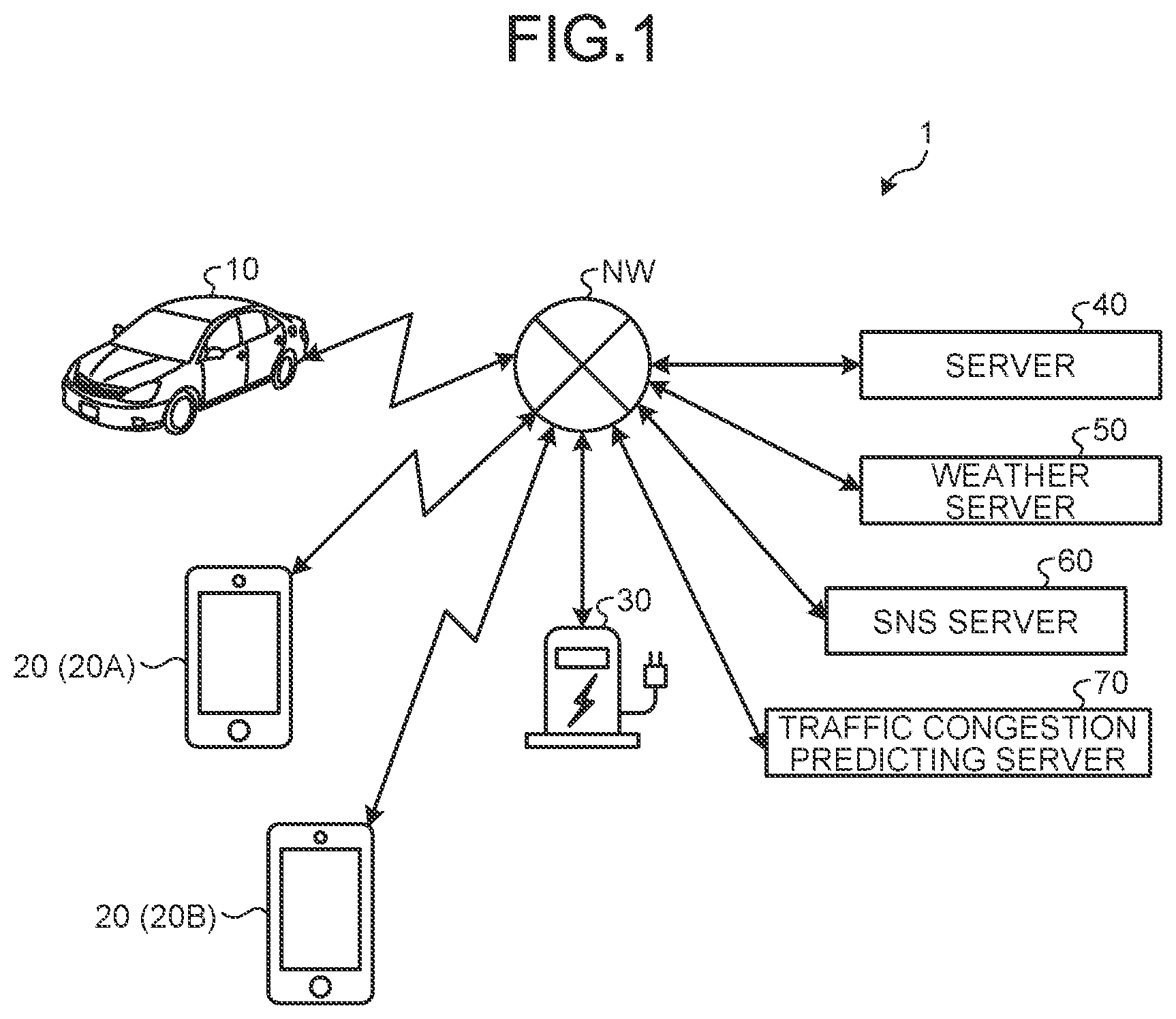 Patent US12365261 Figure 1 – Server, charging system, and computer readable recording medium