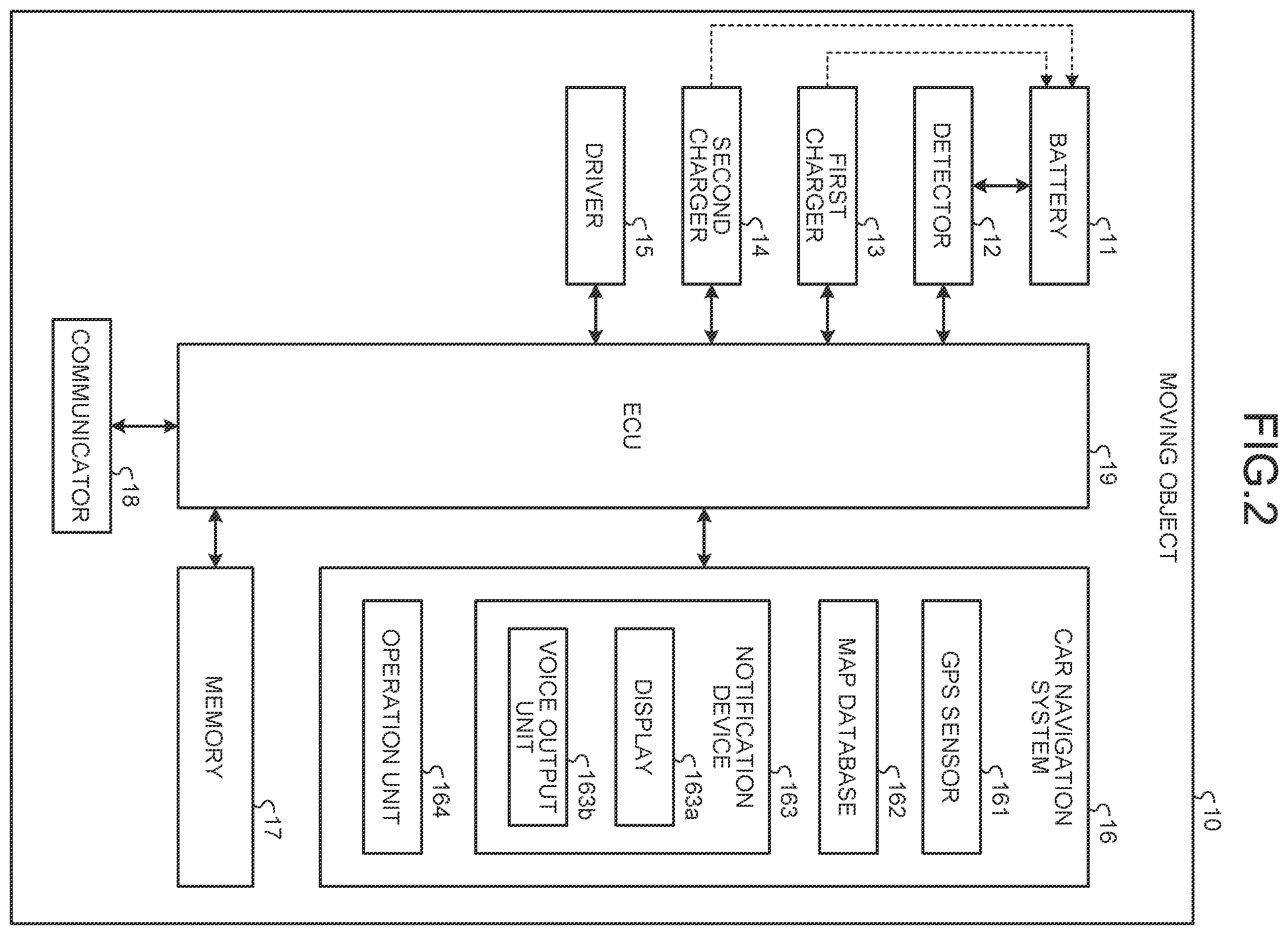 Patent US12365261 Figure 2 – Server, charging system, and computer readable recording medium