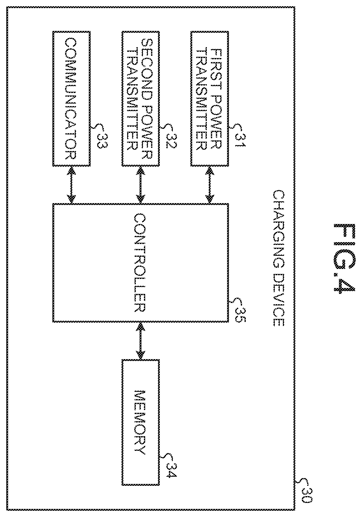 Patent US12365261 Figure 4 – Server, charging system, and computer readable recording medium