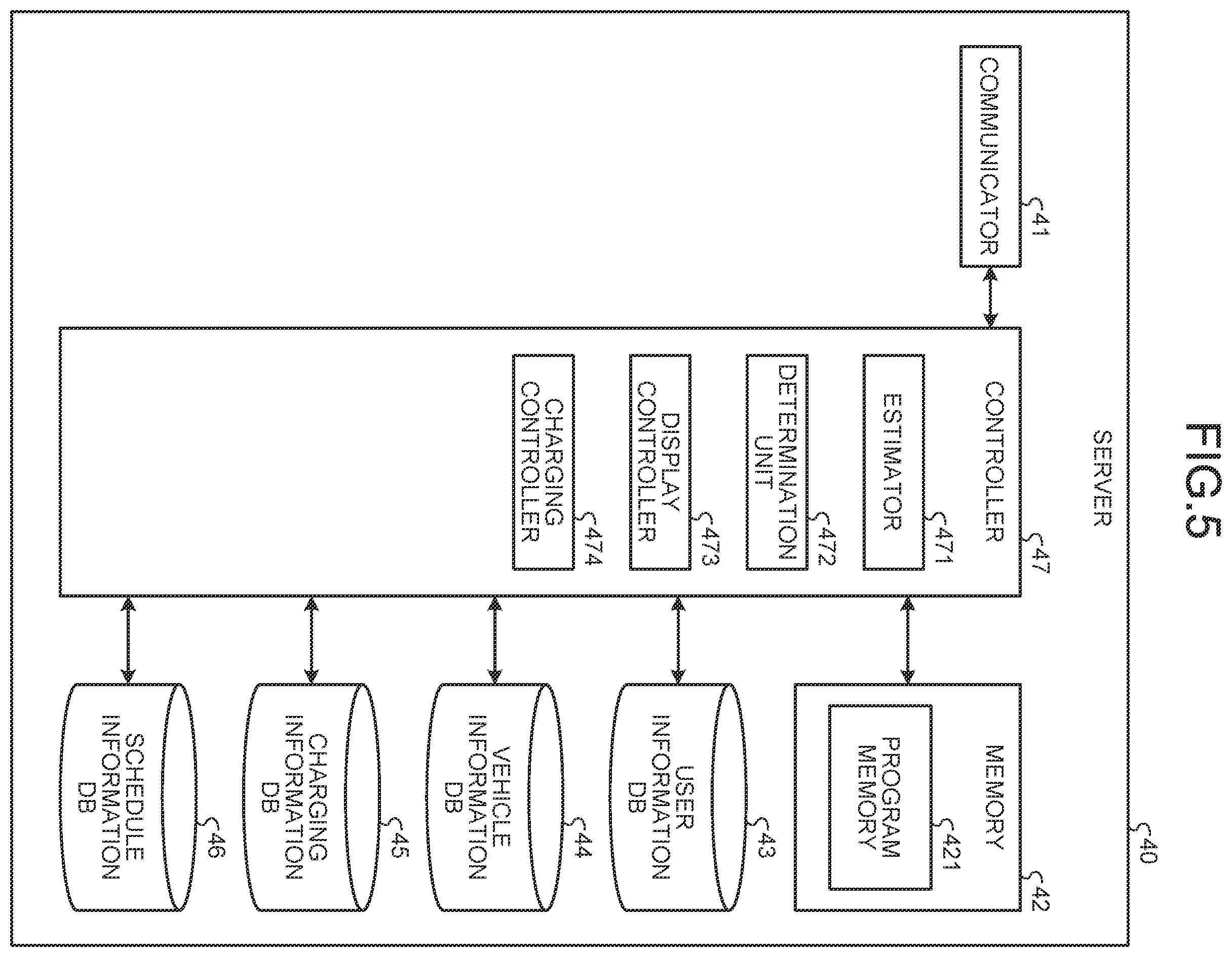 Patent US12365261 Figure 5 – Server, charging system, and computer readable recording medium