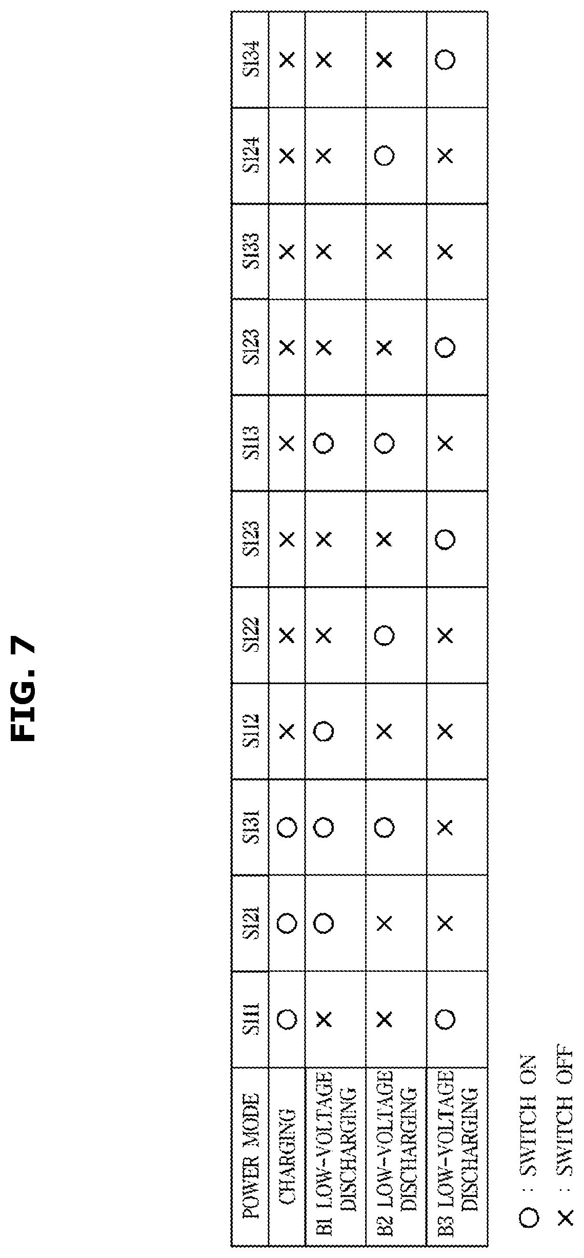 Patent US12365265 Figure 7 – Vehicle and control method thereof