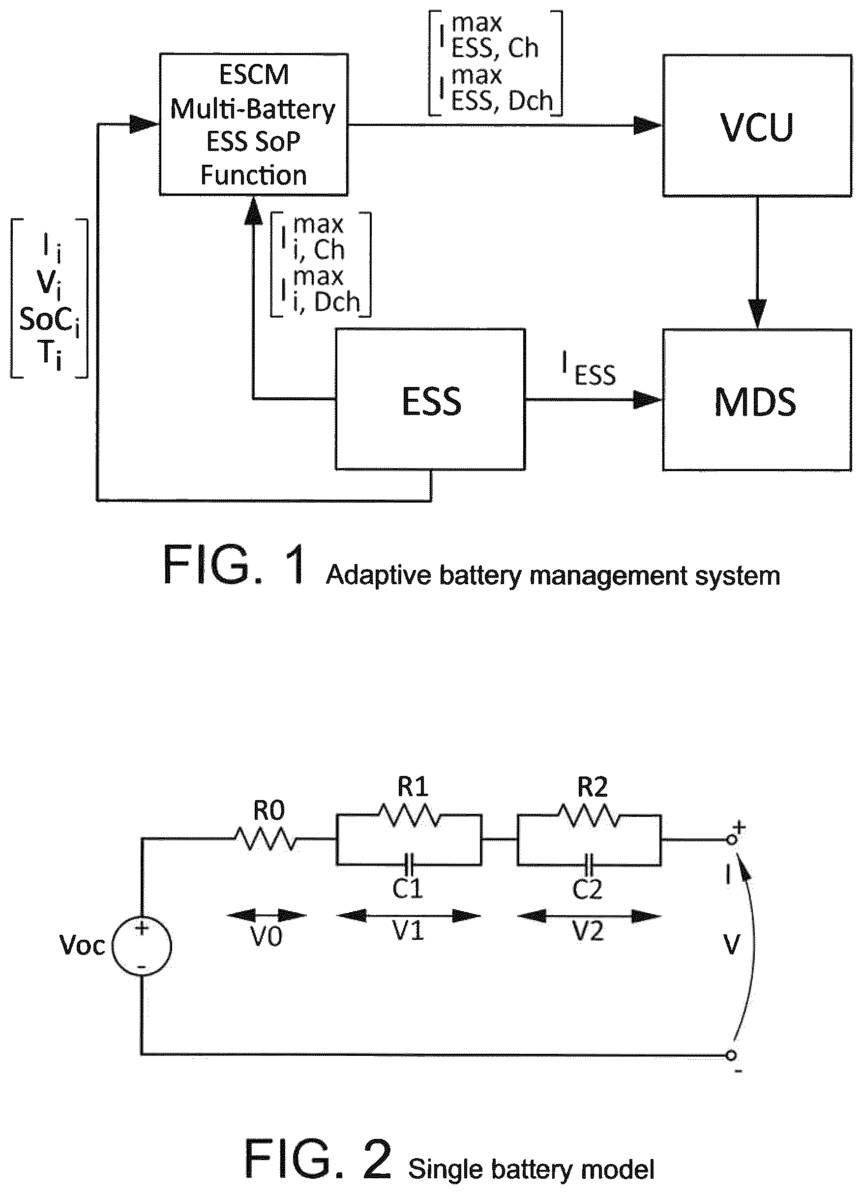 Patent US12365266 Figure 1 – Method for controlling an energy storage system