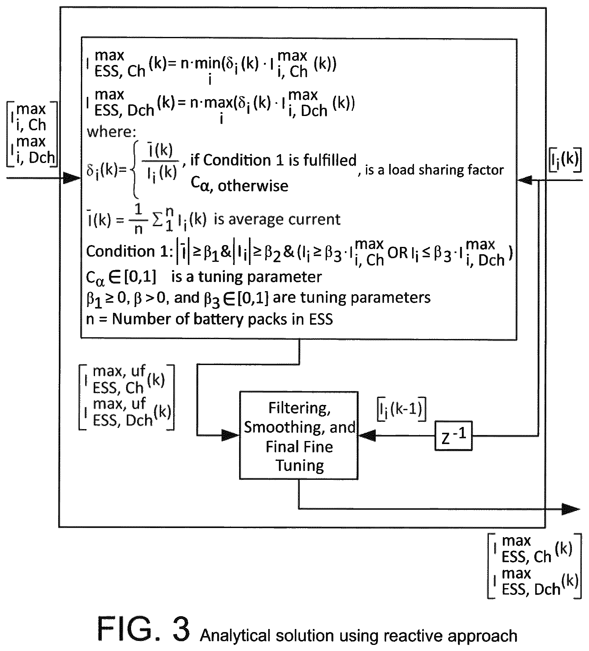 Patent US12365266 Figure 2 – Method for controlling an energy storage system