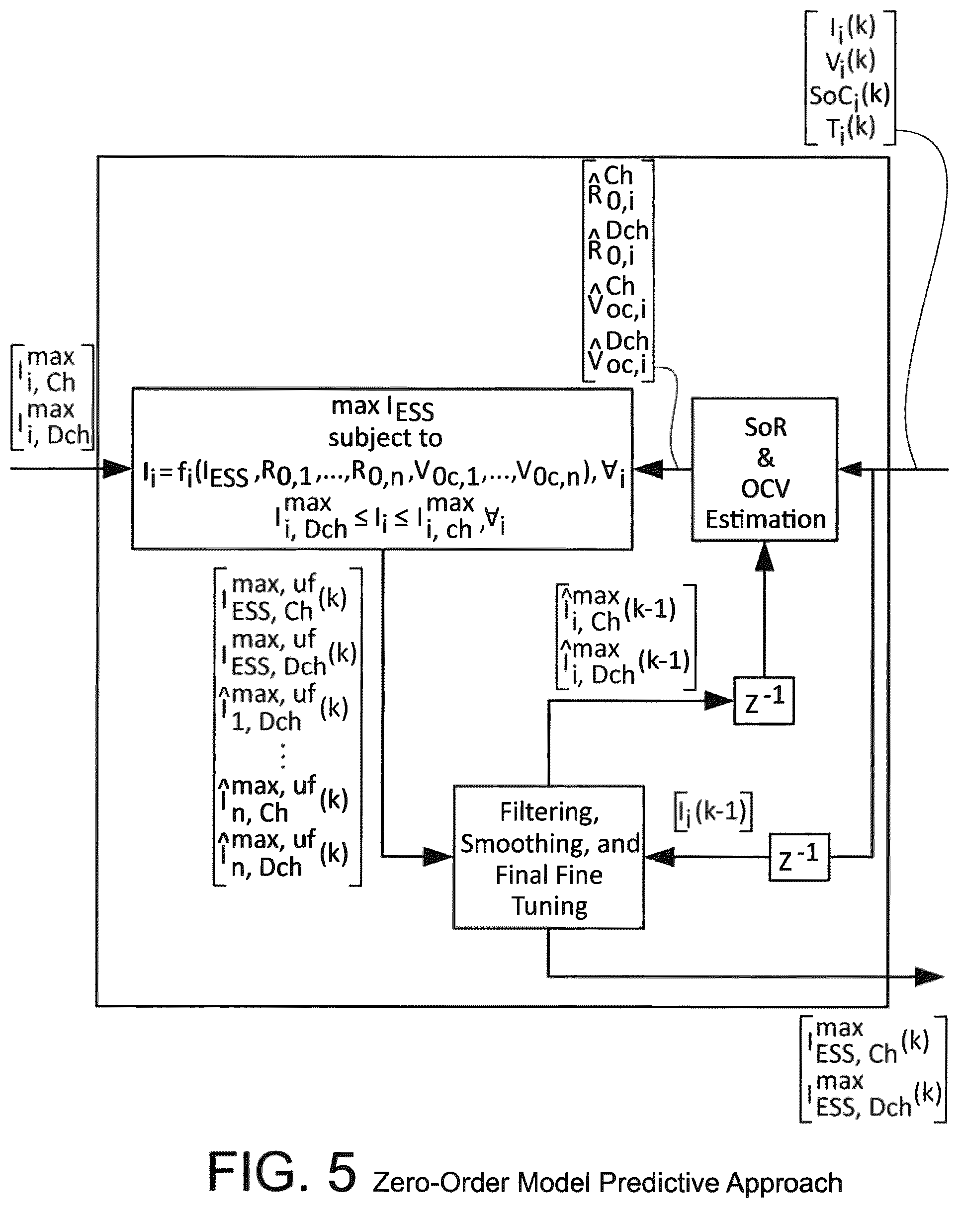 Patent US12365266 Figure 4 – Method for controlling an energy storage system