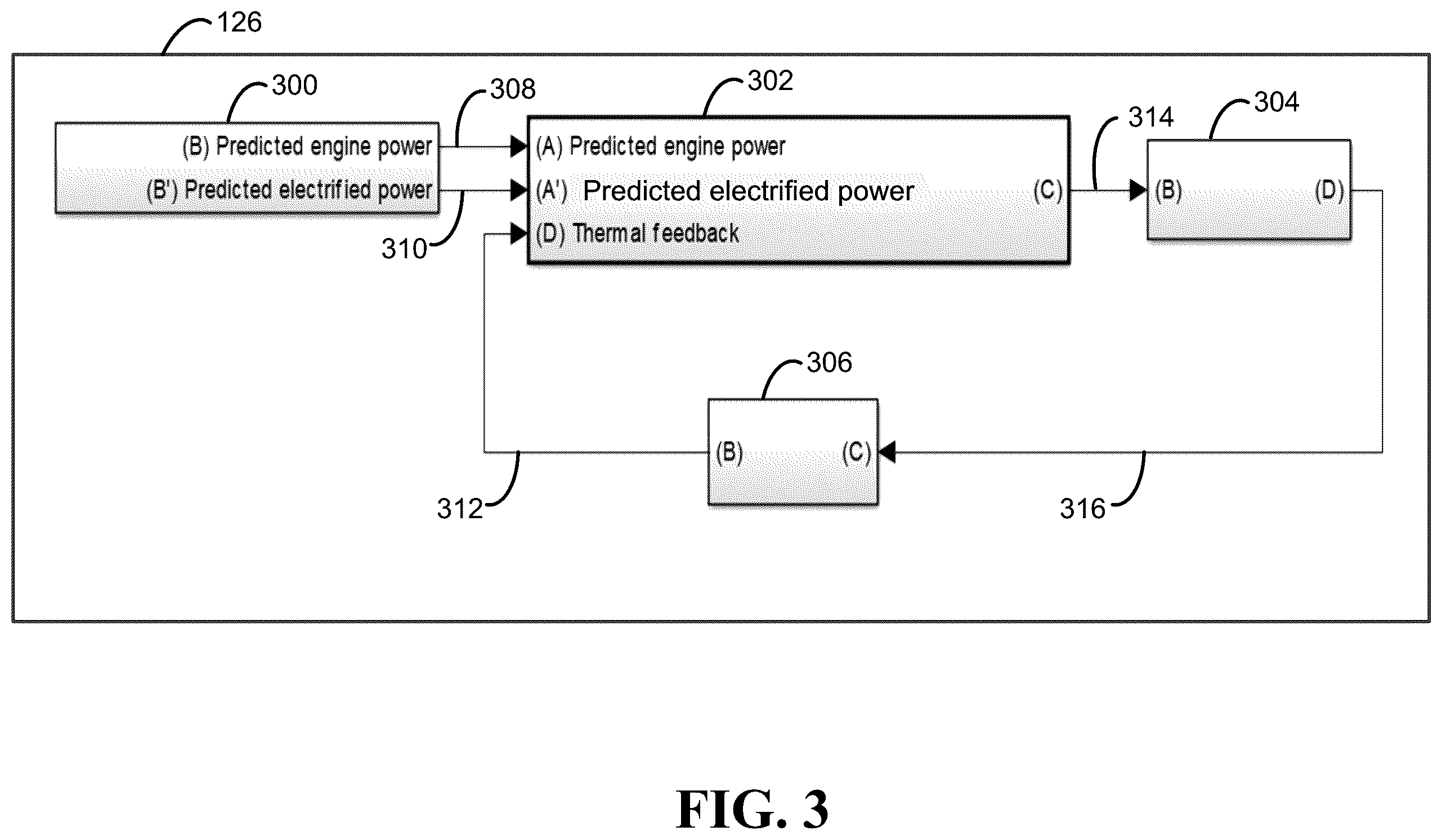 Patent US12365267 Figure 3 – Predicted cooling control systems and methods for electric vehicles