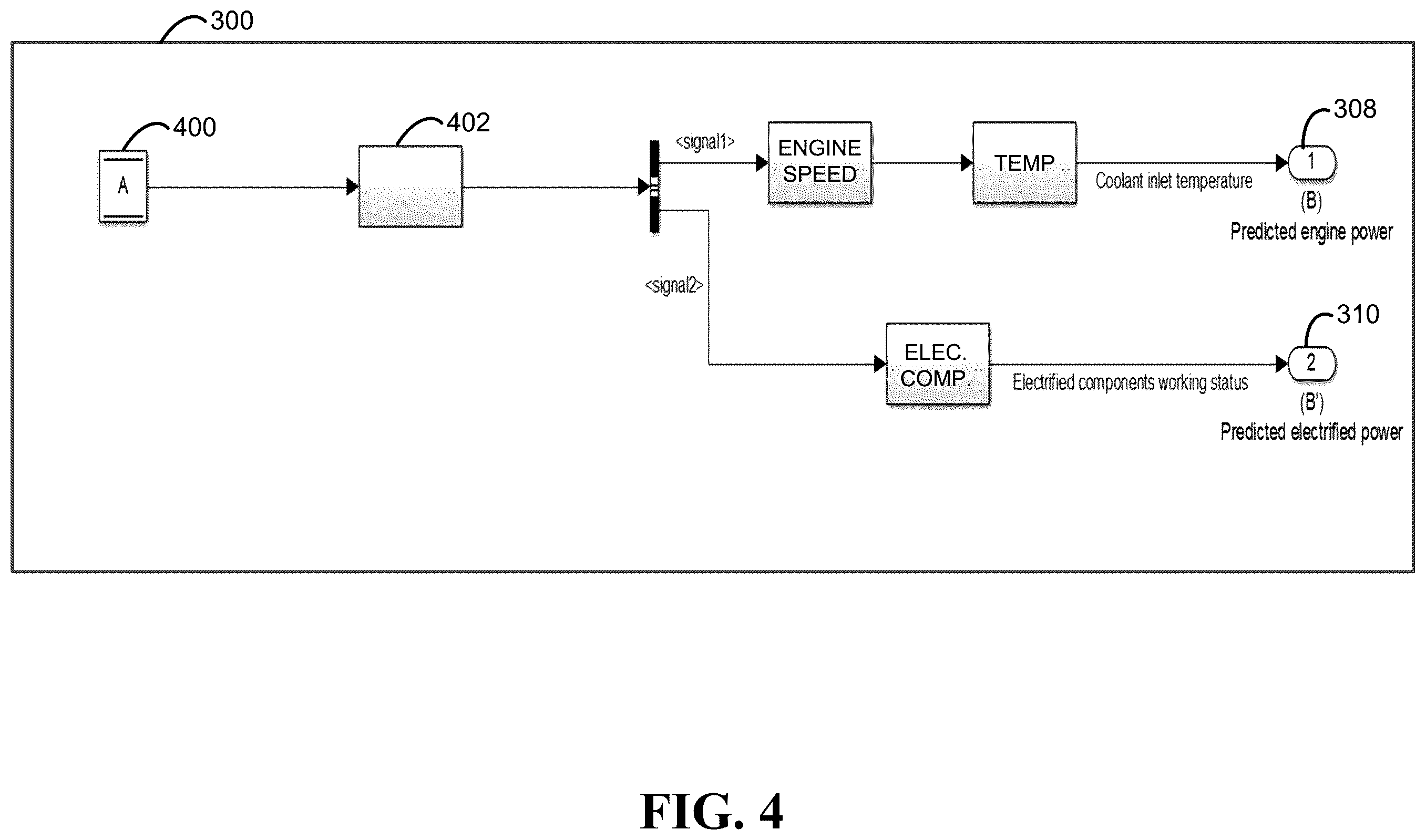Patent US12365267 Figure 4 – Predicted cooling control systems and methods for electric vehicles