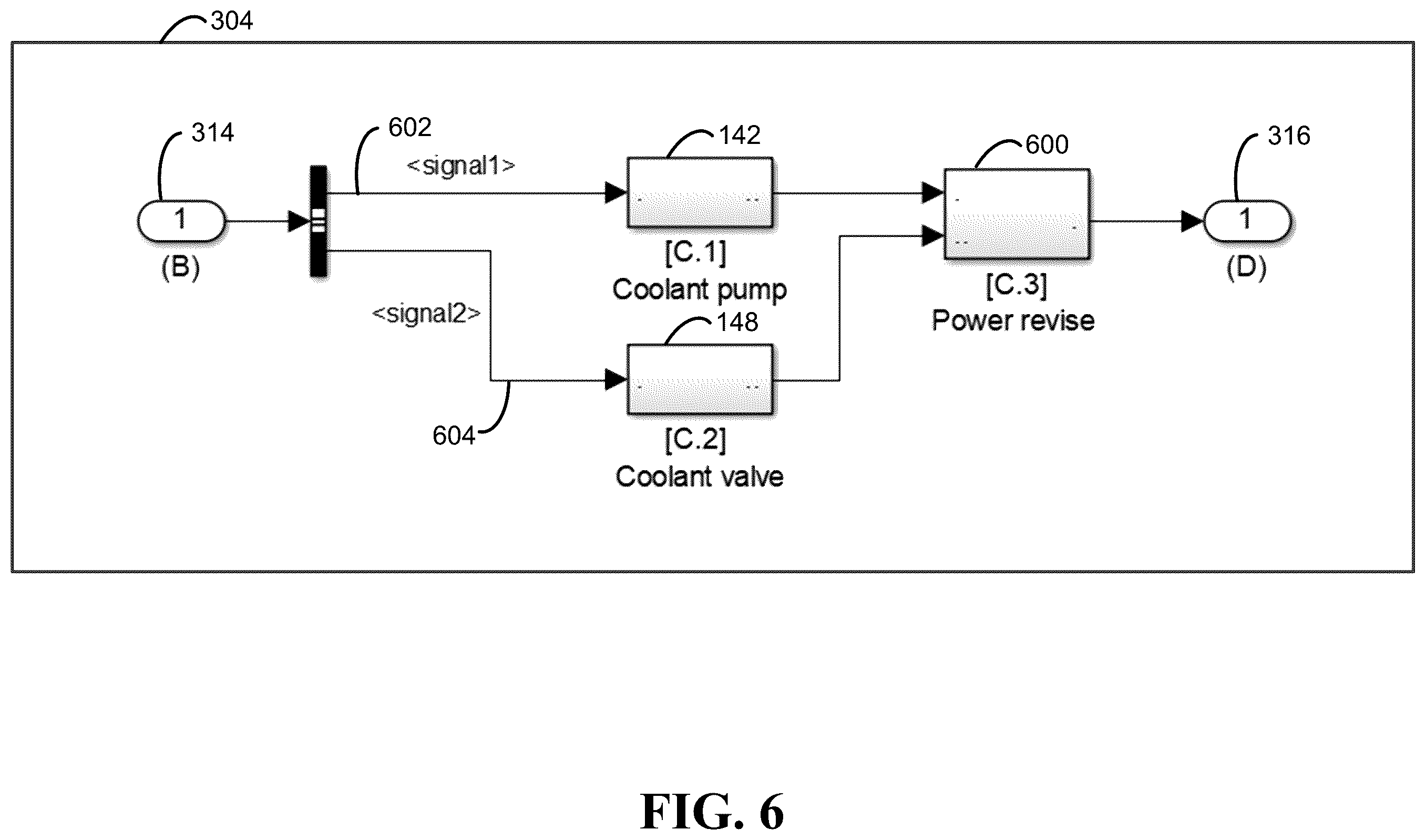 Patent US12365267 Figure 6 – Predicted cooling control systems and methods for electric vehicles