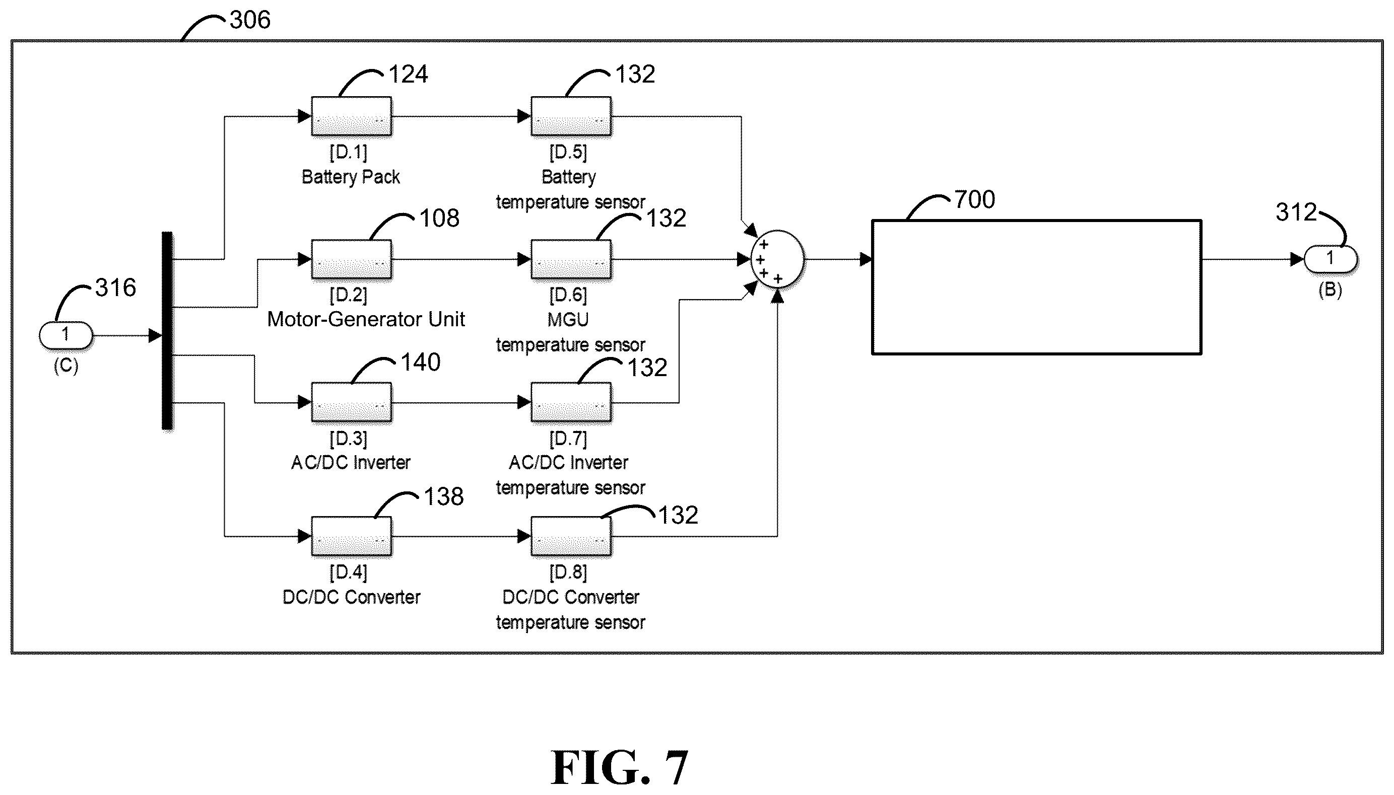 Patent US12365267 Figure 7 – Predicted cooling control systems and methods for electric vehicles