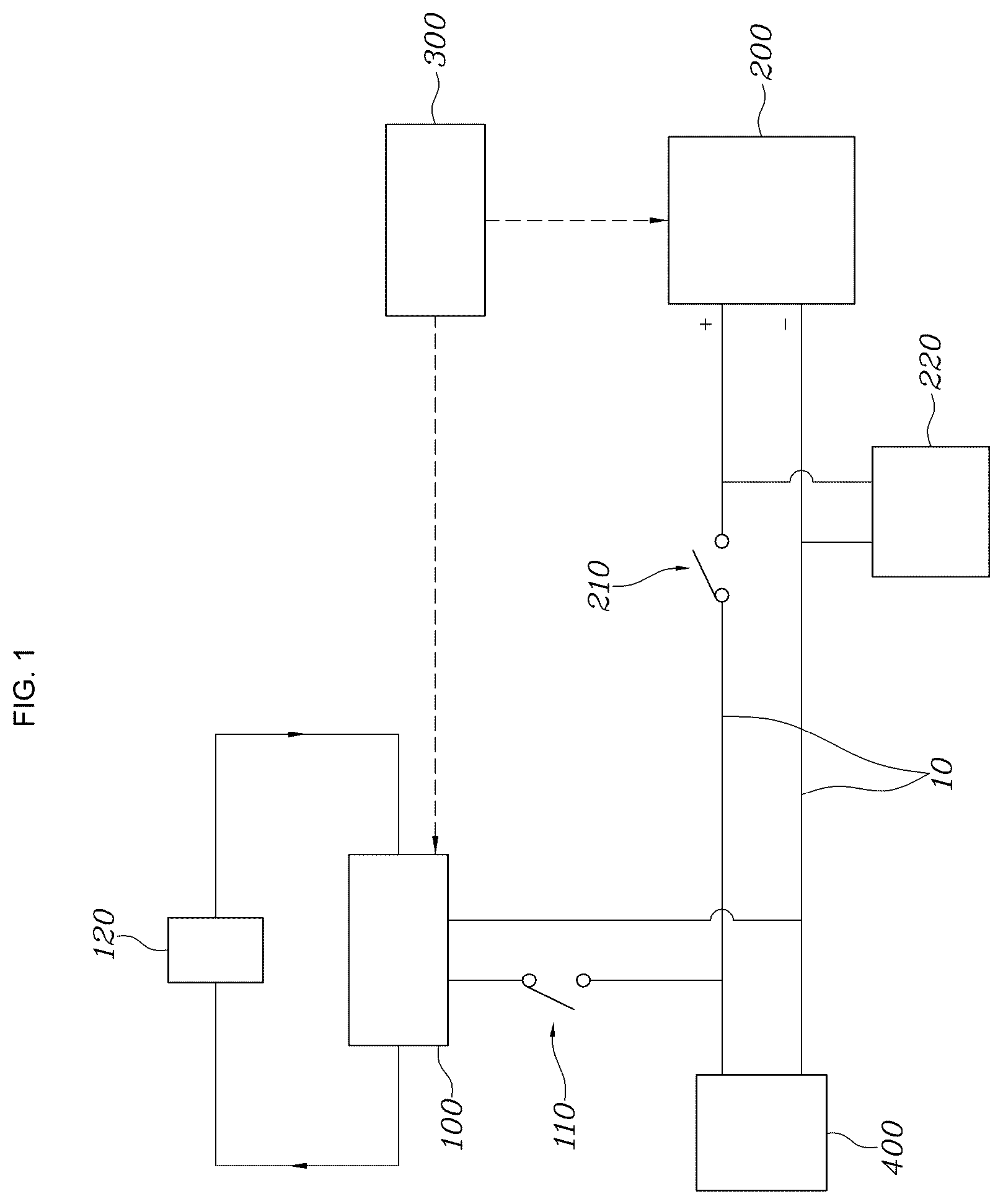 Patent US12365268 Figure 1 – System for improving startability of fuel cell vehicle and control method thereof