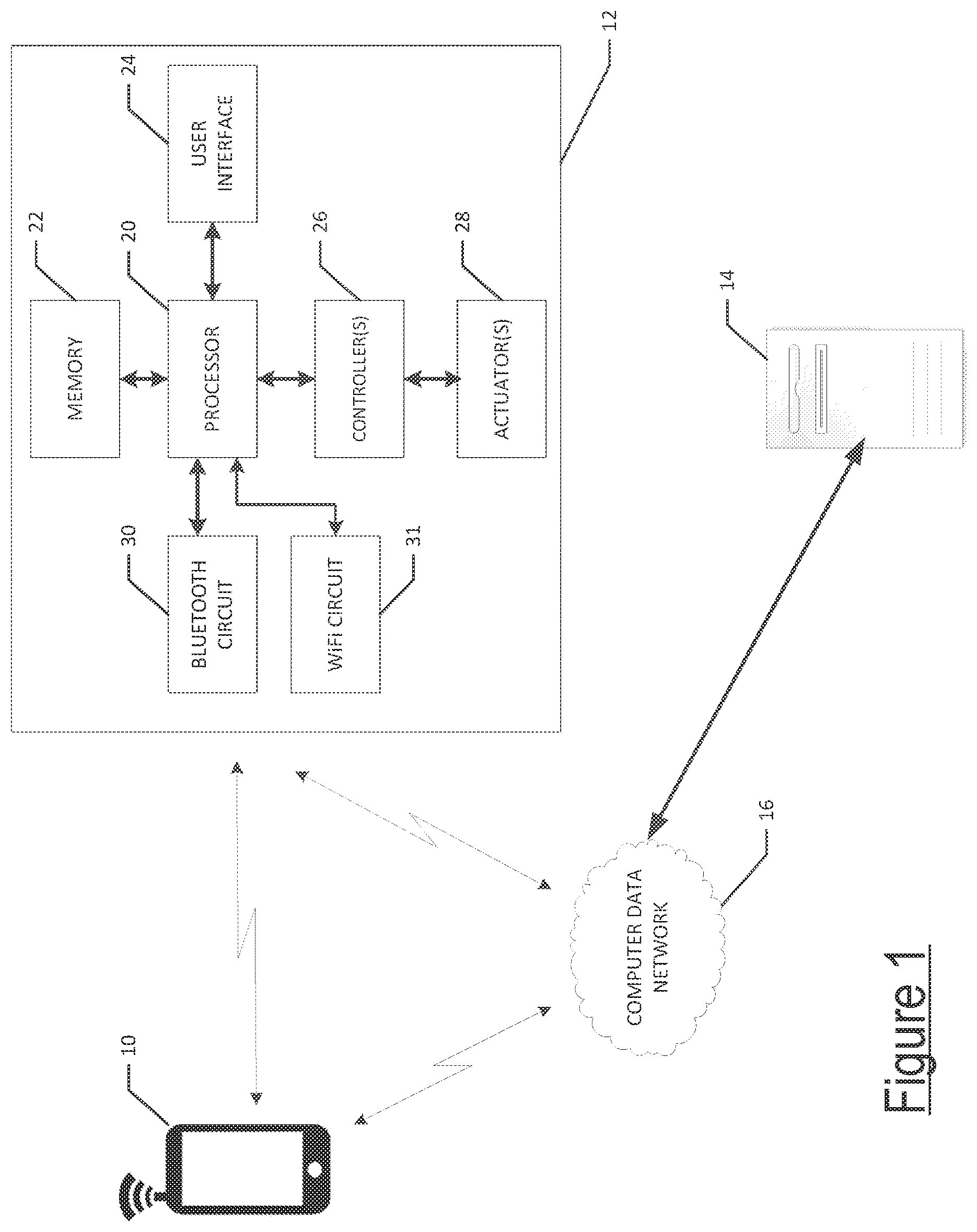 Patent US12365272 Figure 1 – User-defined stimulation patterns for juvenile products