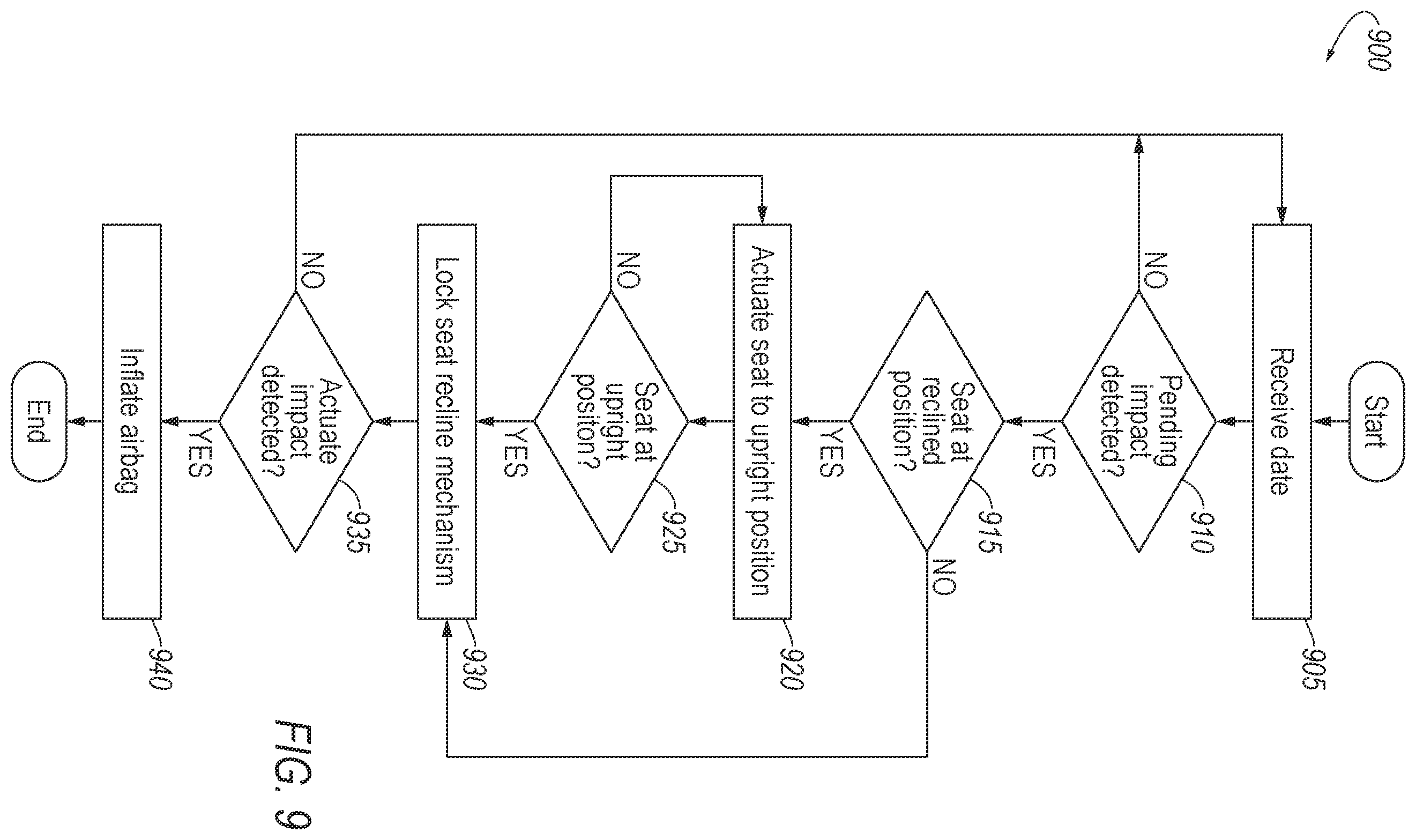 Patent US12365274 Figure 9 – Vehicle seat assembly
