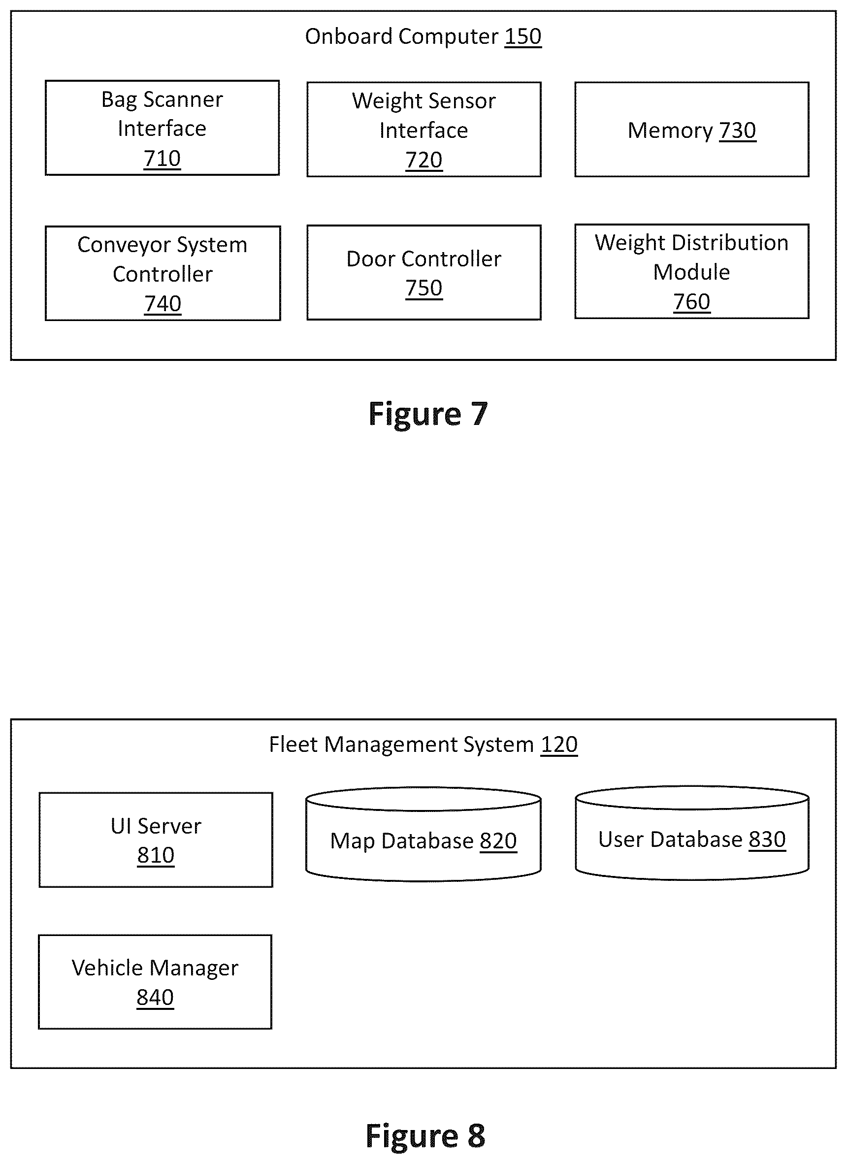 Patent US12365279 Figure 4 – Conveyor system for delivery using autonomous vehicles