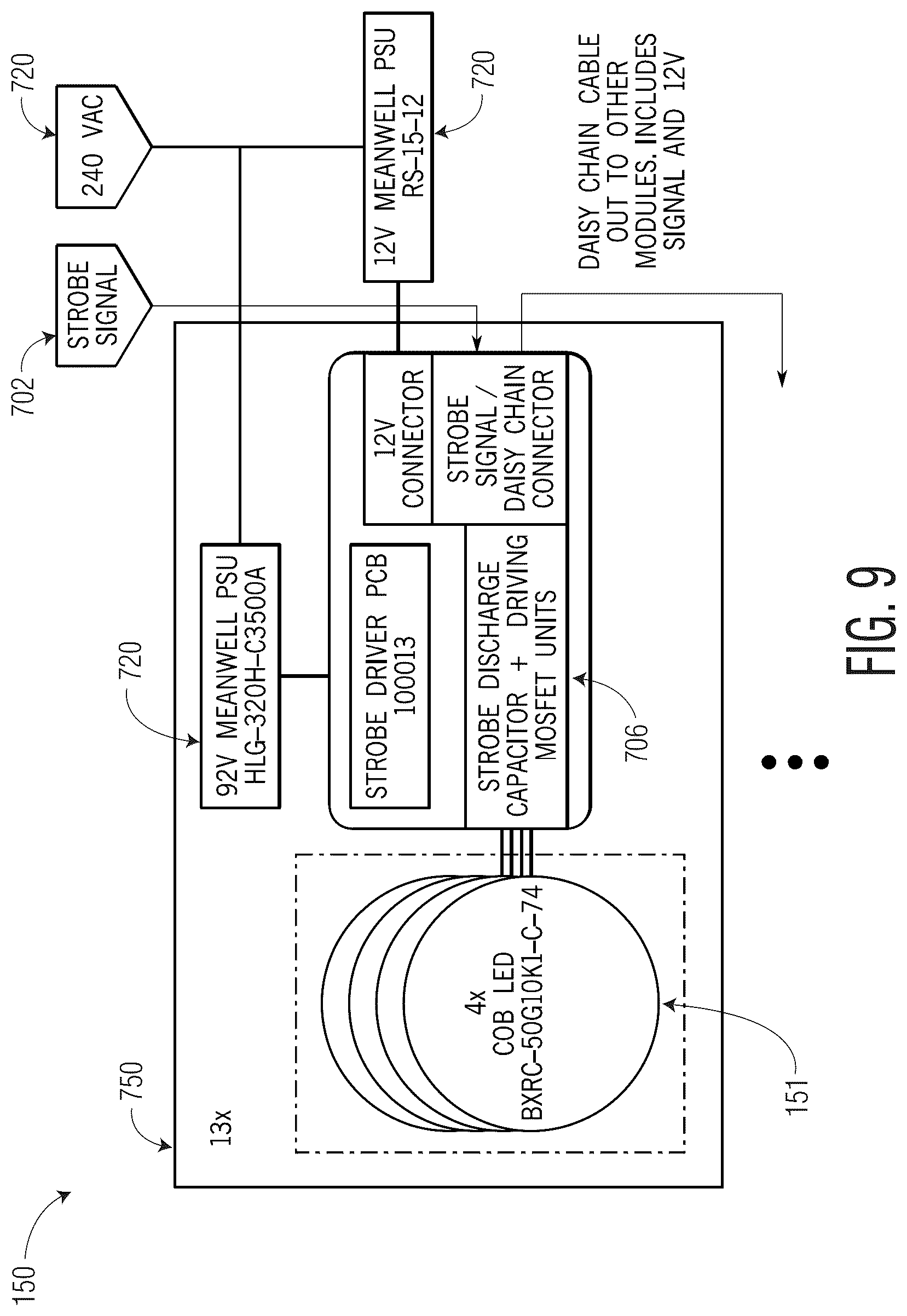 Patent US12365284 Figure 12 – High intensity illumination systems and methods of use thereof