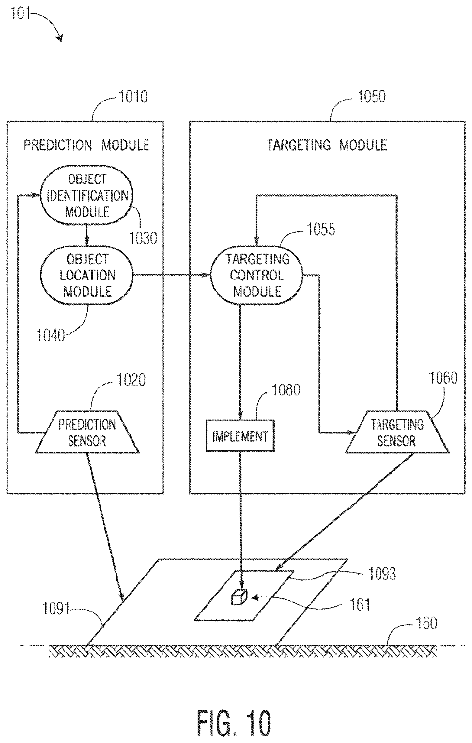 Patent US12365284 Figure 13 – High intensity illumination systems and methods of use thereof