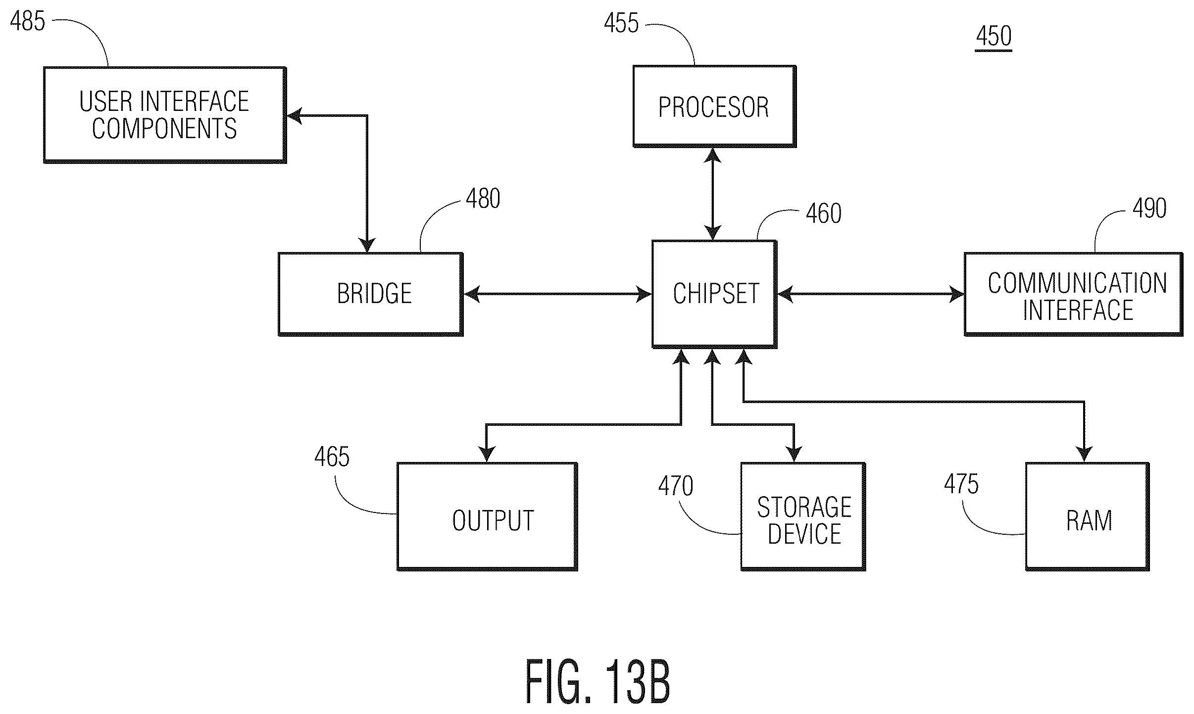 Patent US12365284 Figure 18 – High intensity illumination systems and methods of use thereof