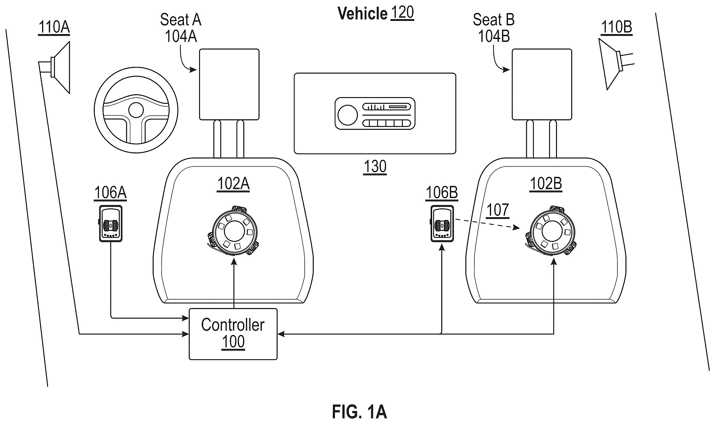 Patent US12365286 Figure 1 – Enhanced vehicle audio seat excitation with individual passenger controls