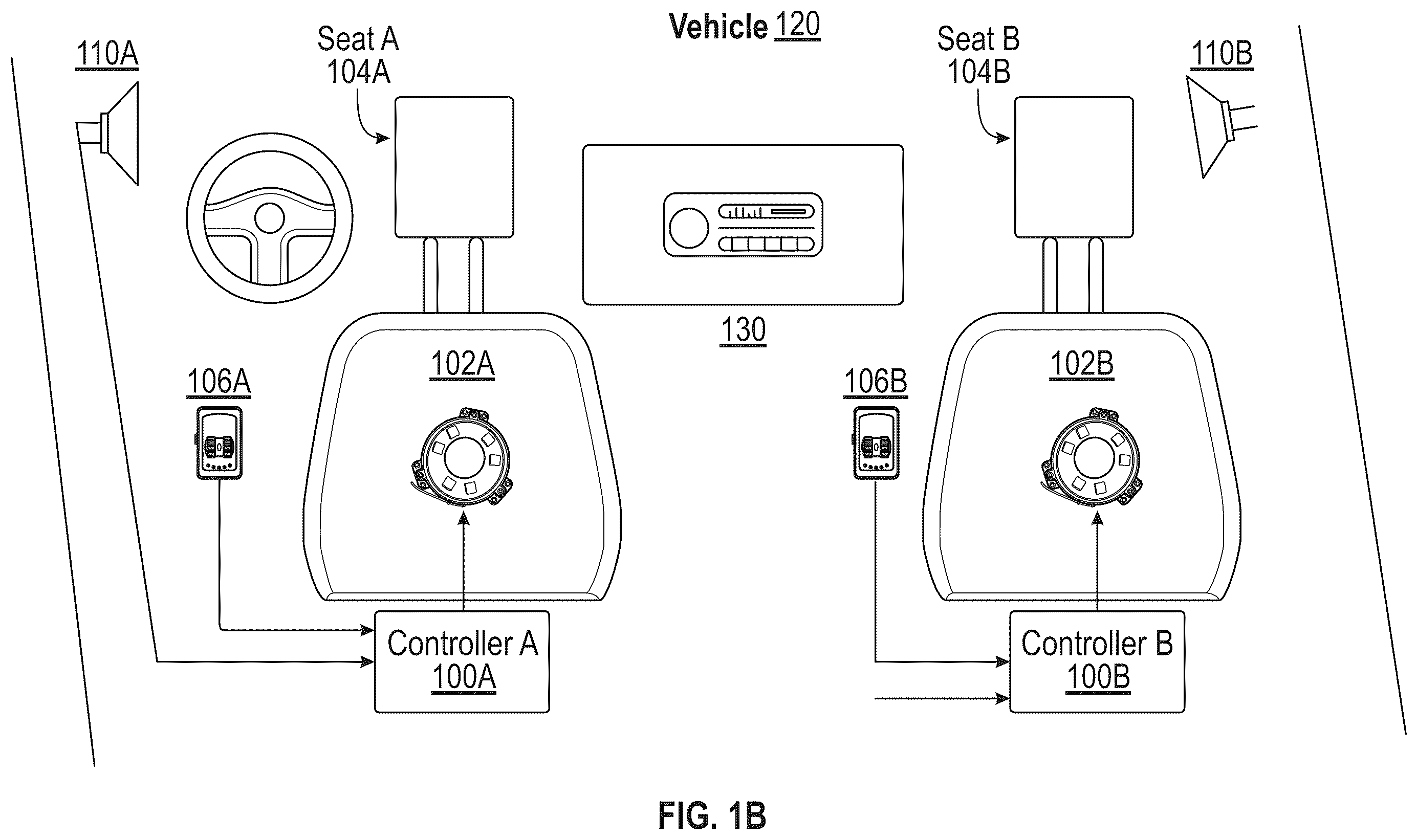 Patent US12365286 Figure 2 – Enhanced vehicle audio seat excitation with individual passenger controls