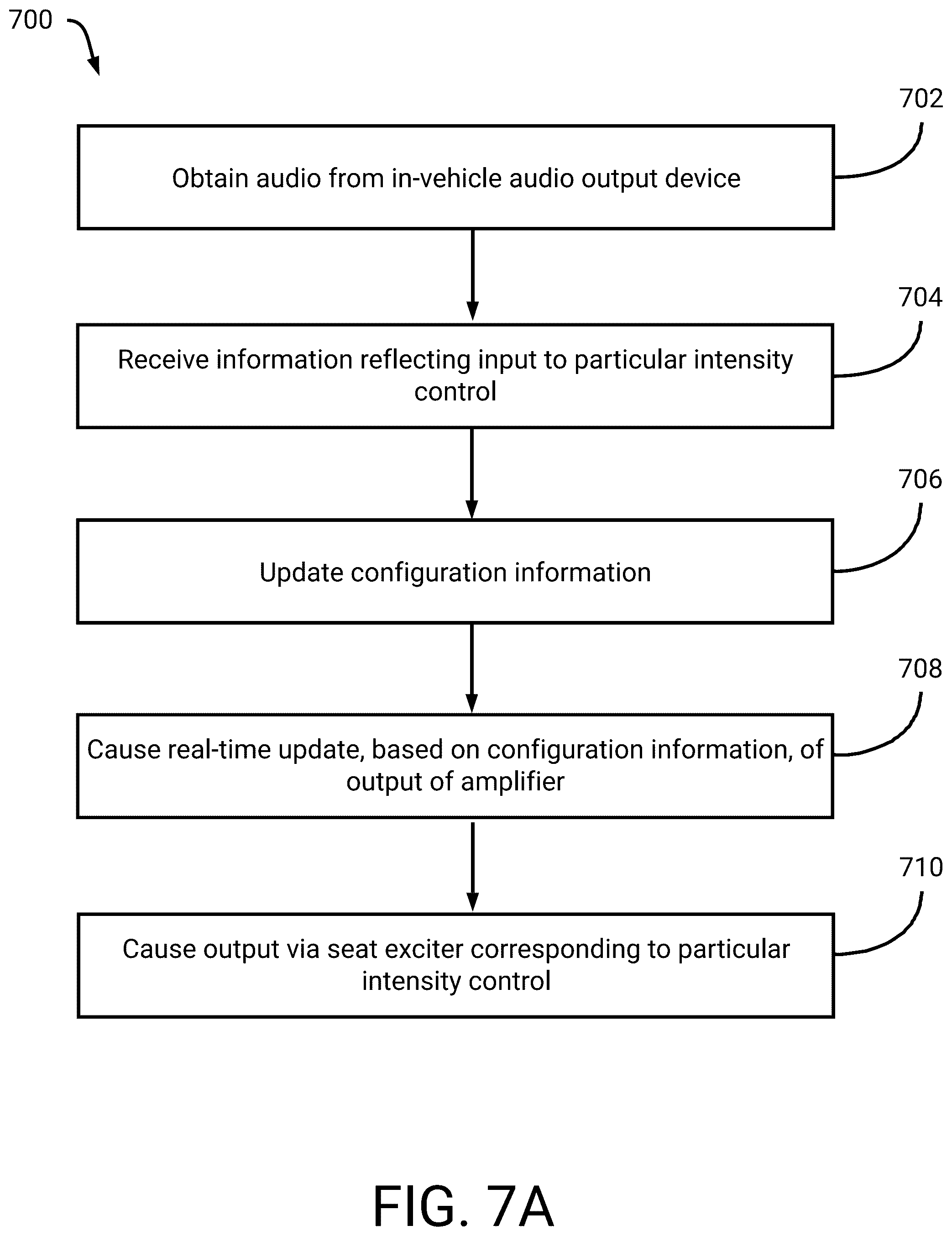 Patent US12365286 Figure 16 – Enhanced vehicle audio seat excitation with individual passenger controls