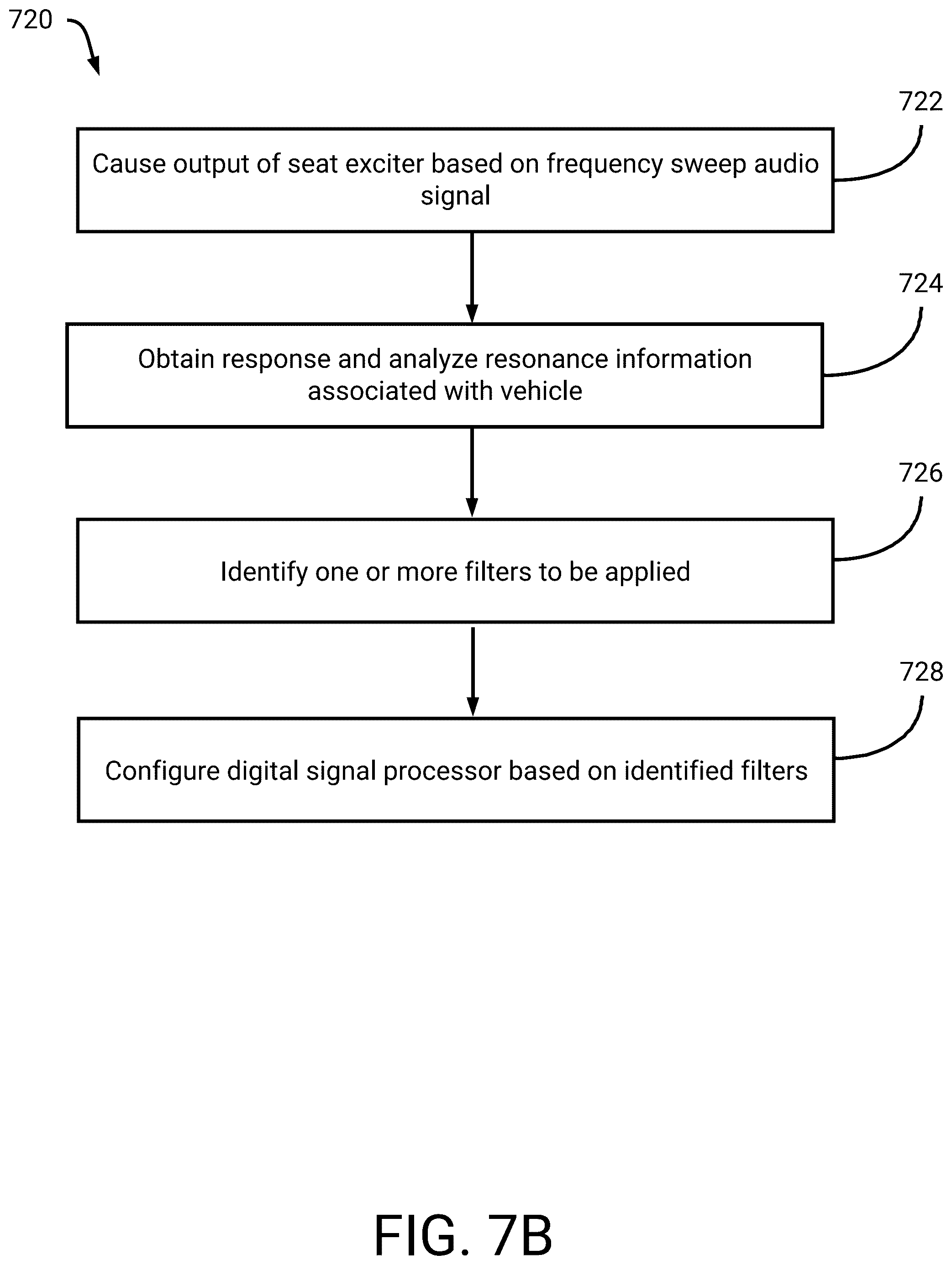 Patent US12365286 Figure 17 – Enhanced vehicle audio seat excitation with individual passenger controls